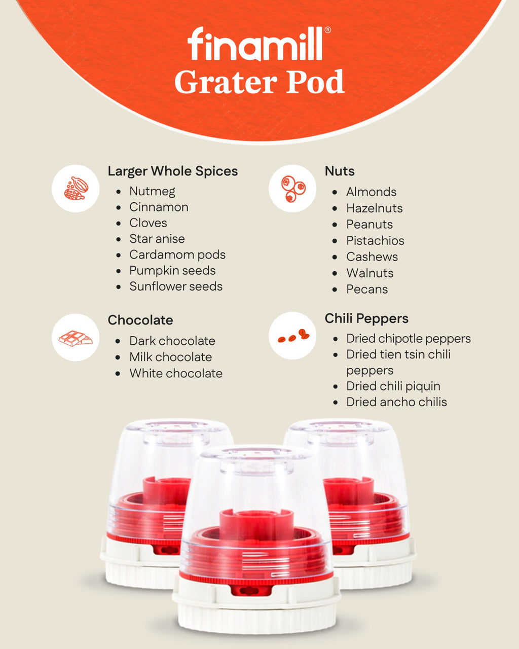 FinaMill FinaPod Grater