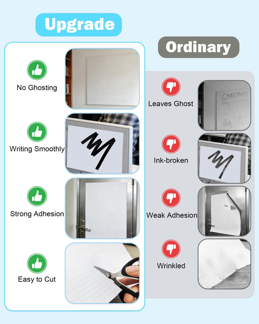Dry Erase Whiteboard Sticker for Wall - 16.7 x 118.1 inches, No Ghosting PET White Board Wallpaper Roll, No Residue, Peel and Stick Contact Paper with 2 Markers & Cloth for Home Office Classroom
