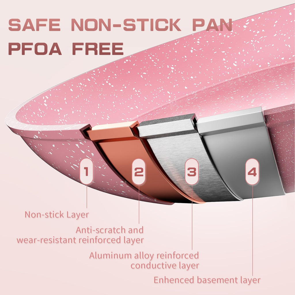 Innwewell Non Stick Frying Pan - Pink Non Stick Skillet Frying Pans, Safe&No Toxic Egg Omelette Frying Pan, 8 Inch Small Nonstick Cookware Cooking Pan, Induction Compatible, PFOA Free