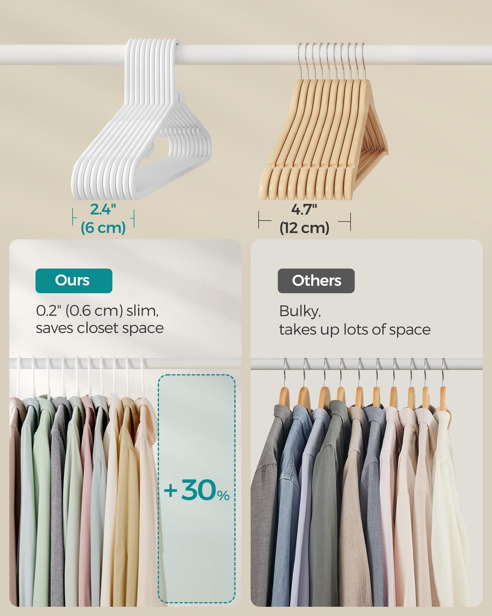 SONGMICS Plastic Hangers 50 Pack, Space-Saving Clothes Hangers, Lightweight Hangers, White UCRP009W50