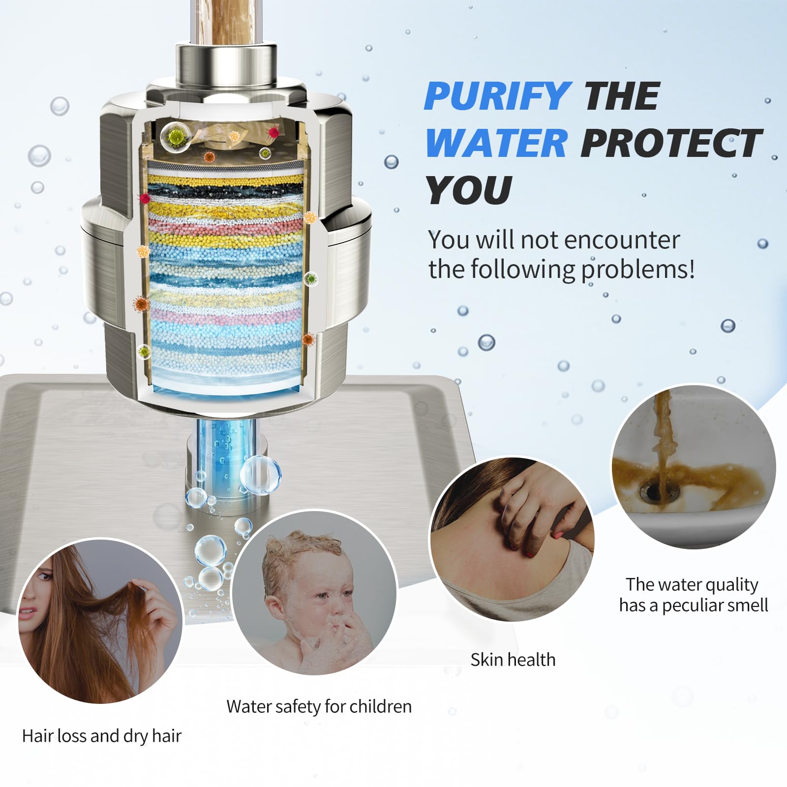 20-Stage Shower Filter-Shower Head Filter for Hard Water, with 1 Replaceable Cartridges, High Output Shower Water Filter for Removing Chlorine and Fluoride, Brushed Nickel