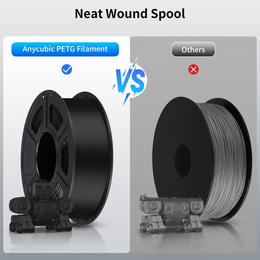 ANYCUBIC PETG Filament 1.75mm,3D Printer Filament,Dimensional Accuracy +/- 0.02mm,Exceptional Toughness,Print with Most FDM 3D Printers,1KG Spool,Black