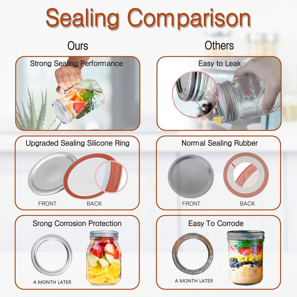 48 PCS Wide Mouth Mason Jar Lids and Rings, Leakproof Canning Lids with Silicone Seals | Split-Type Design for Easy Replacement (Wide Mouth)