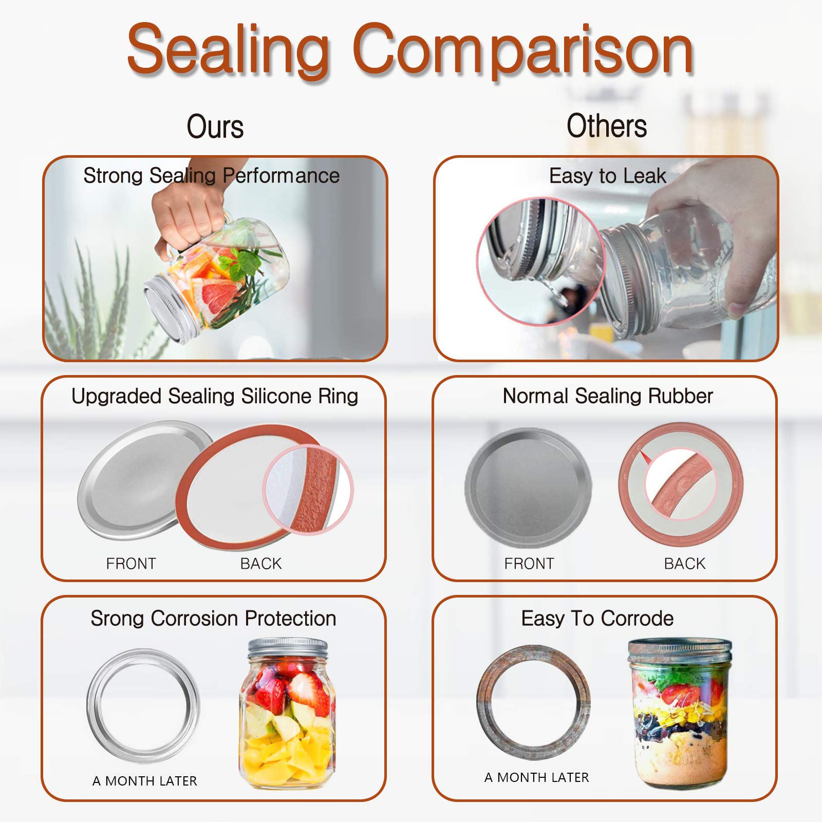 48 PCS Wide Mouth Mason Jar Lids and Rings, Leakproof Canning Lids with Silicone Seals | Split-Type Design for Easy Replacement (Wide Mouth)
