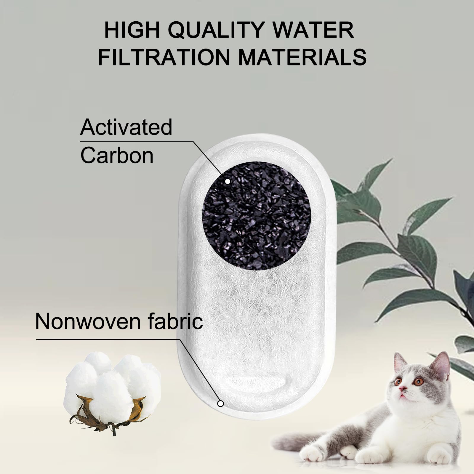 Cat Water Fountain Filters for 108/3.2L& 67oz/2L Stainless Steel Pet Water Dispenser Fountain Filters, Cat Fountain Filter Replacement (12 Filters&12 Sponges)