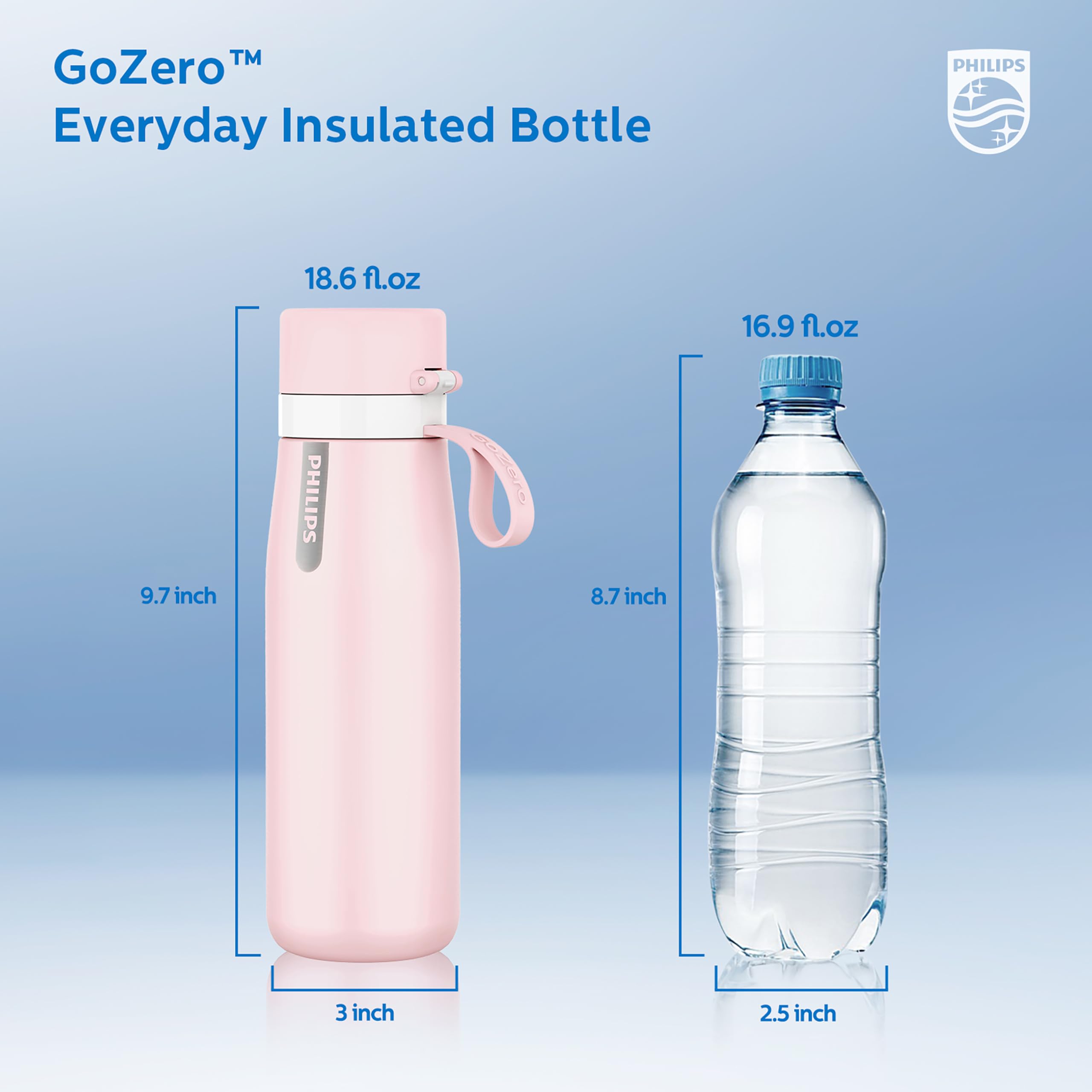 PHILIPS Stainless Steel Filtering Water Bottle - AWP2771, 18.6 oz Insulated Water Bottle with 1 Filter Lasts 2 Months or 40 Gallons, Replaces 450 Plastic Water Bottles, BPA-Free, Reusable, Pink