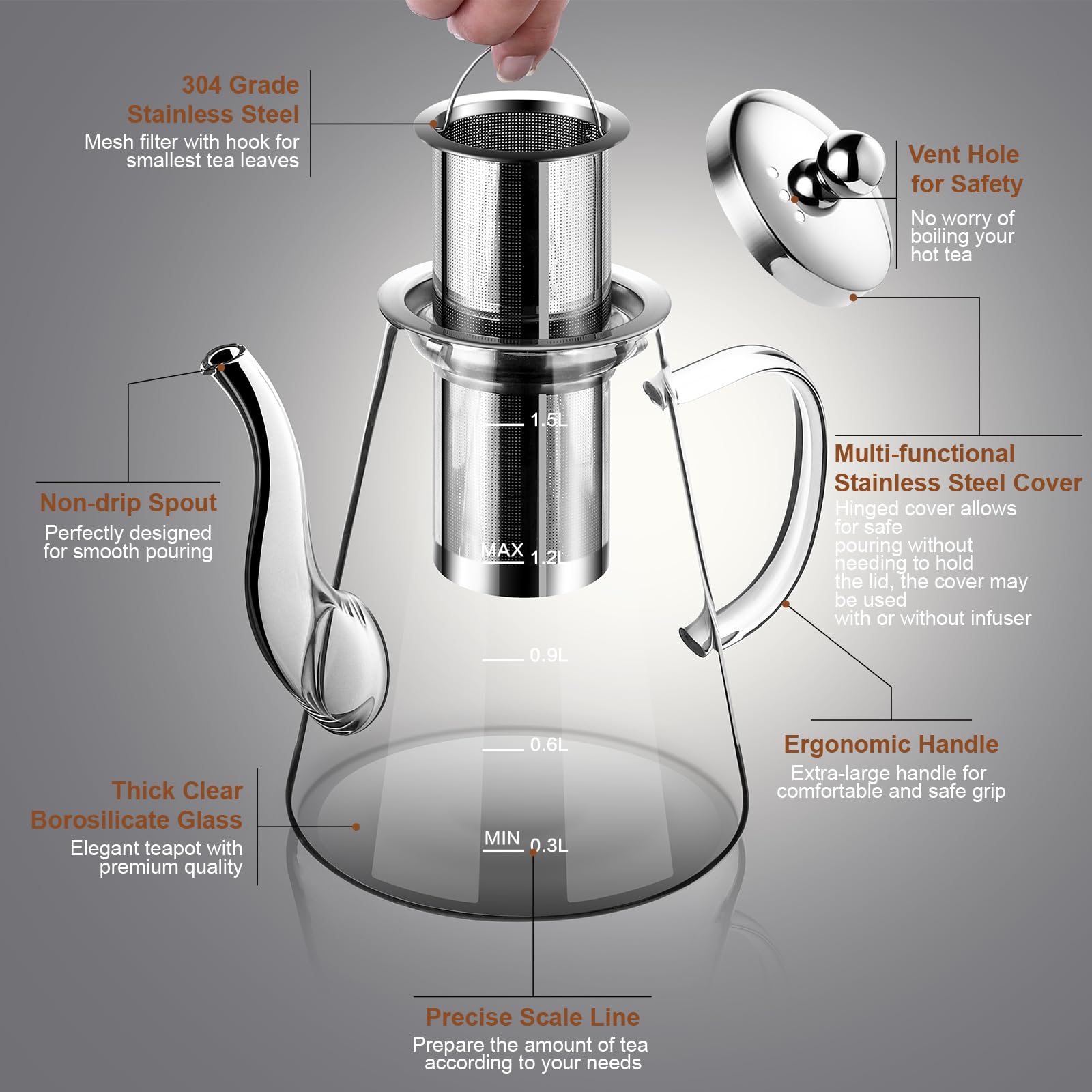 Zpose 1500ml Glass Teapot, Large Capacity Tea Pot with Removable Infuser, Borosilicate Glass, Transparent, Ideal for Loose Leaf Tea and Blooming Tea, Gift Box for Tea Lovers