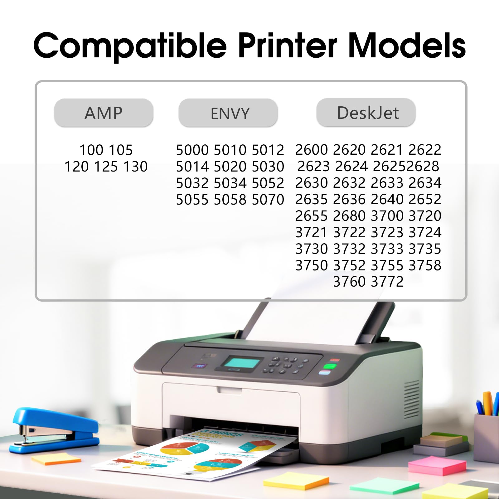 NOINK 65XL Ink Cartridges Black and Color Combo Pack High Yield Replacement for HP 65XL, Compatible with HP DeskJet & Envy Printers, DeskJet 2622 3755 Envy 5055, 2 Pack, 1 Black 1 Tri-Color