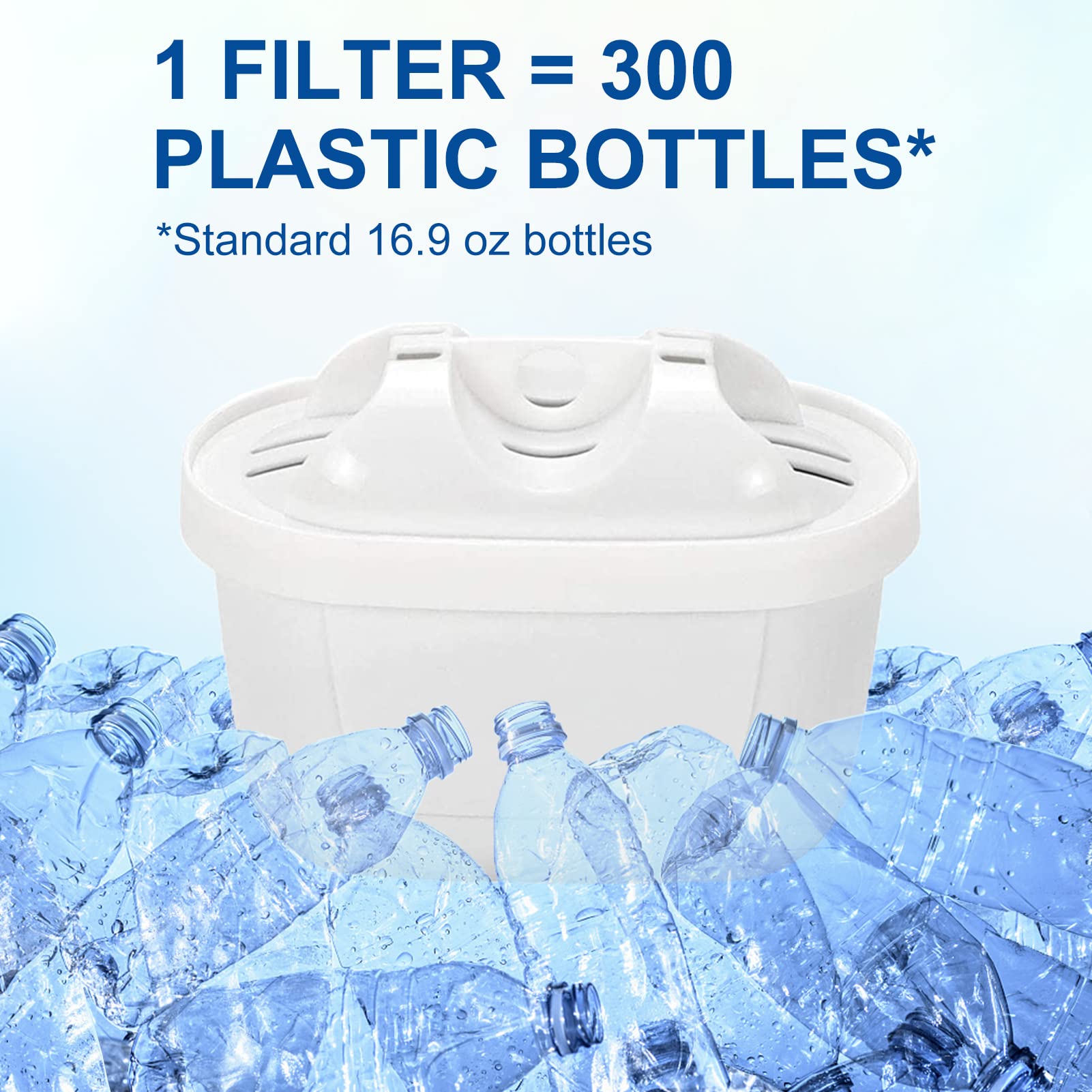 3-Pack Mavea Water Filter Replacement for MAVEA Pitcher 1001122, 1001495 LEVOIT Pitcher,Brita Mavea Maxtra, Maxtra+ and More Brand of Water Filter Pitcher