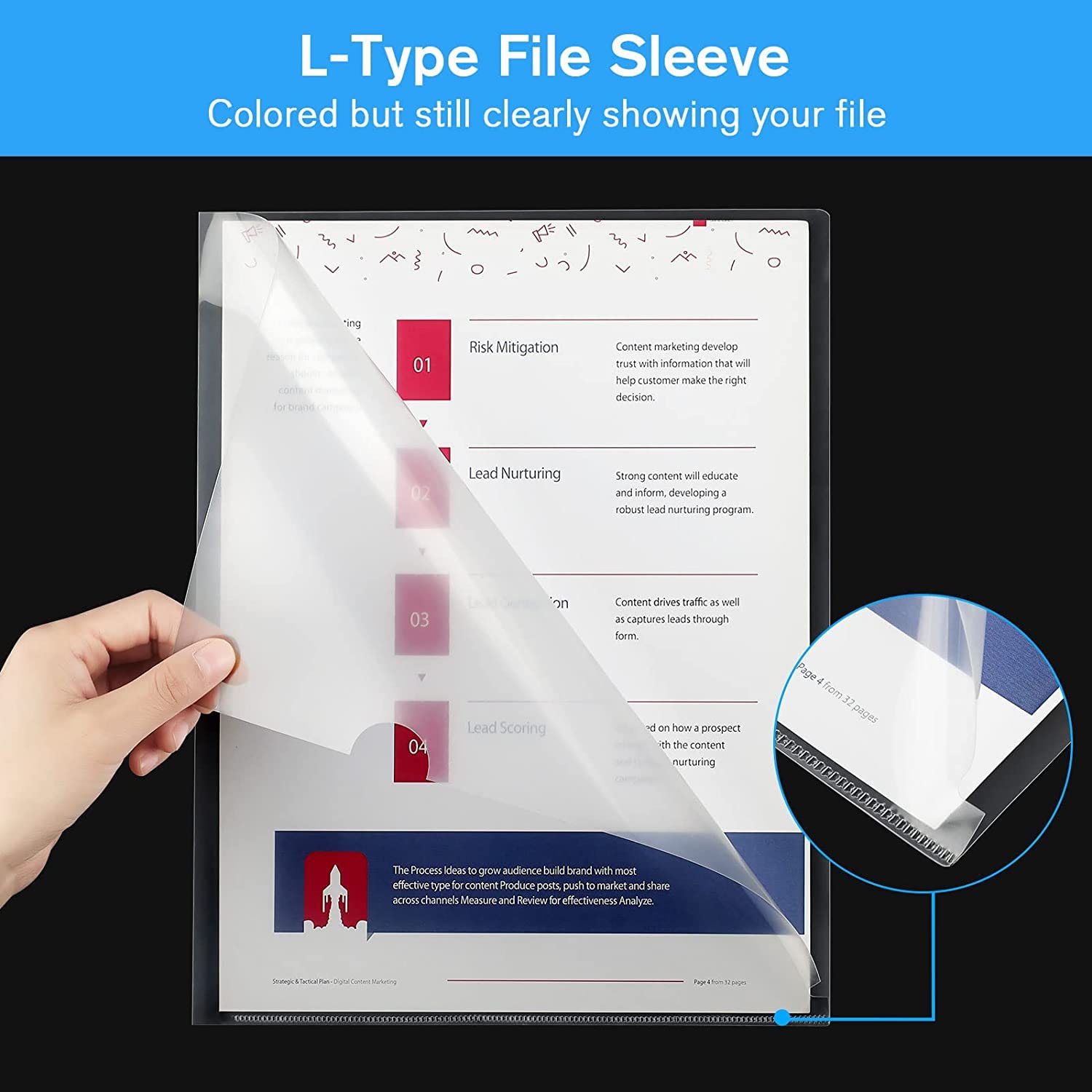 30 Pack Clear Plastic Document File Folder,Plastic File Jacket Sleeves for Letter Size Paper, Plastic Folders for Letter Size and A4, for School and Office Supplies (Transparent Folder(30Pack))