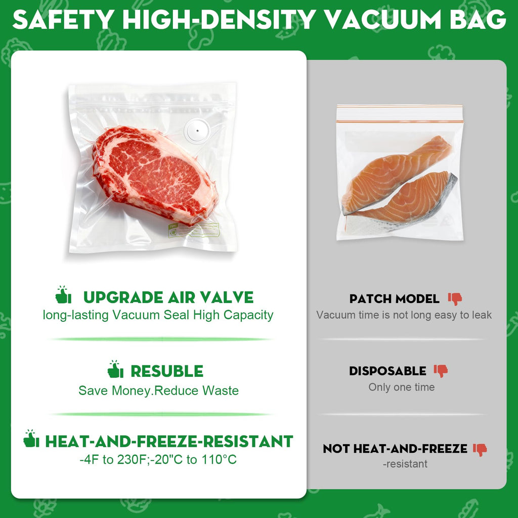 Innoworld Reusable Vacuum Sealer Bags for Food, 30 Small (8.7 x 11.8 in, 11.8 x 13.8 in) Food Storage Bags, Freezer, Microwave, Odor-Resistant, Leak-Proof, Fit with Compact Vacuum Sealers