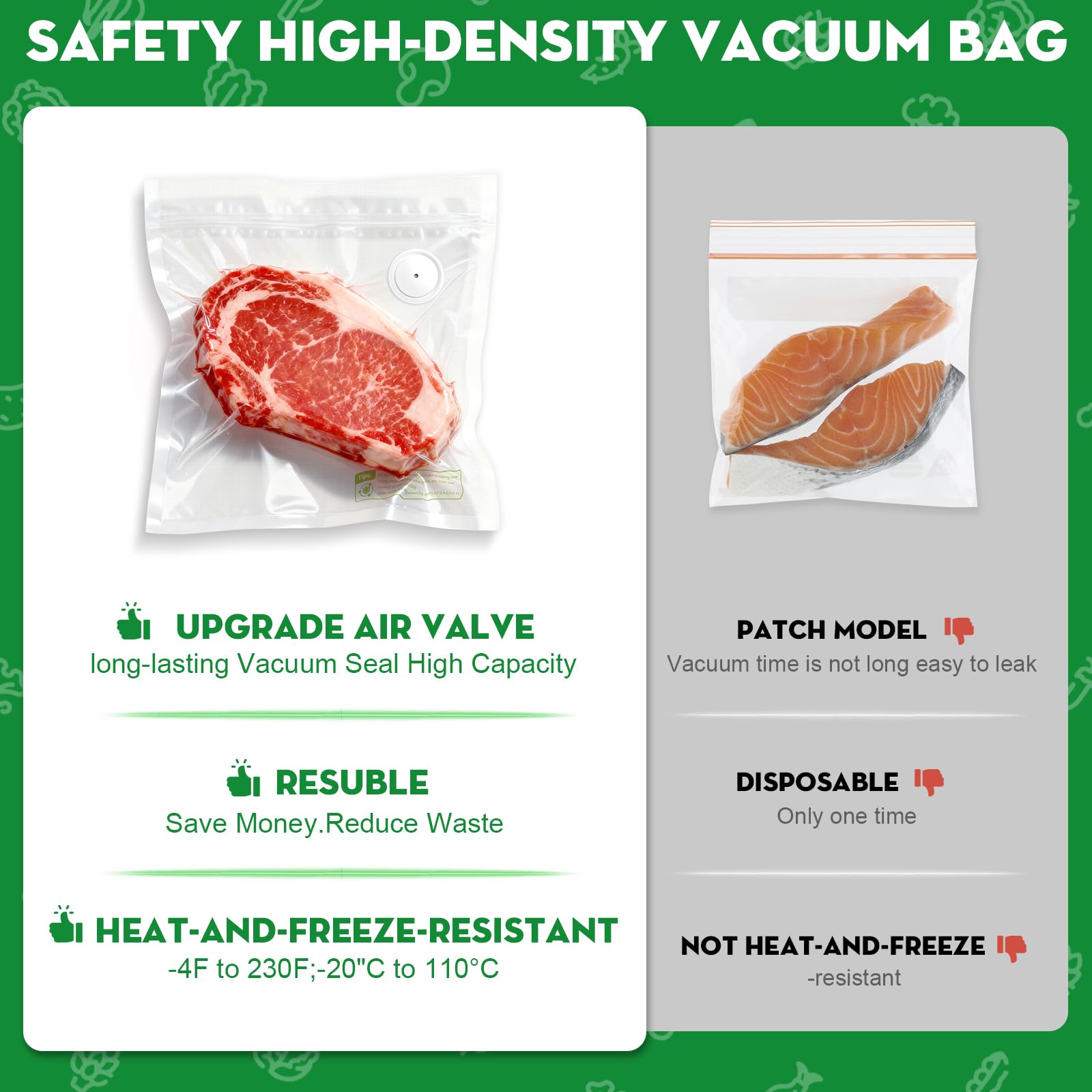 Innoworld Reusable Vacuum Sealer Bags for Food, 30 Small (8.7 x 11.8 in, 11.8 x 13.8 in) Food Storage Bags, Freezer, Microwave, Odor-Resistant, Leak-Proof, Fit with Compact Vacuum Sealers