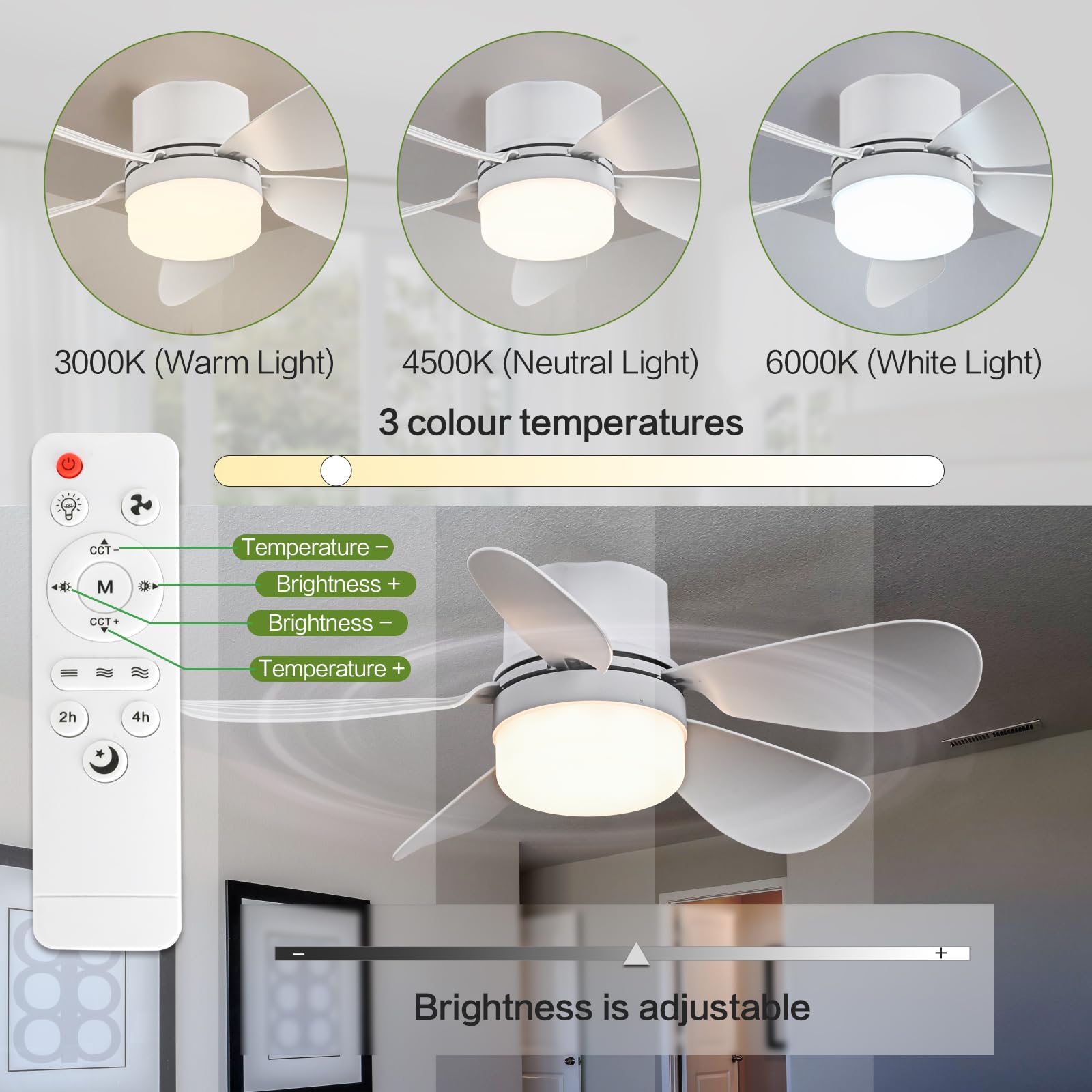 ASALL Socket Breeze Socket Fan Light with Remote Control, Portable Small Ceiling Fans with Lights for Bedroom, Kitchen, Living Room, with Dimming Function, 1000 Lumens, Screws into E26/E27