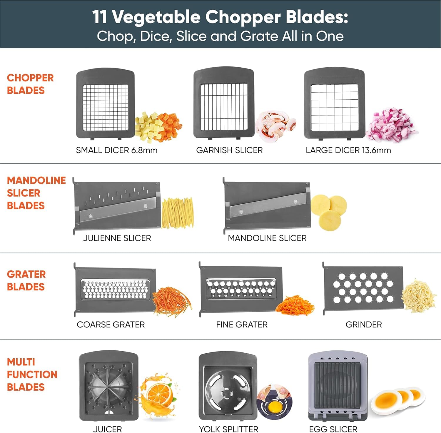 RüK Vegetable Chopper Slicer Onion Chopper Dicer, Multi 22-in-1 Veggie Mandoline Slicer Food Chopper Cutter for Tomato Fruit with Lemon Squeezer, E-Recipe, 11 Blades, Egg Separator & Slicer, Container