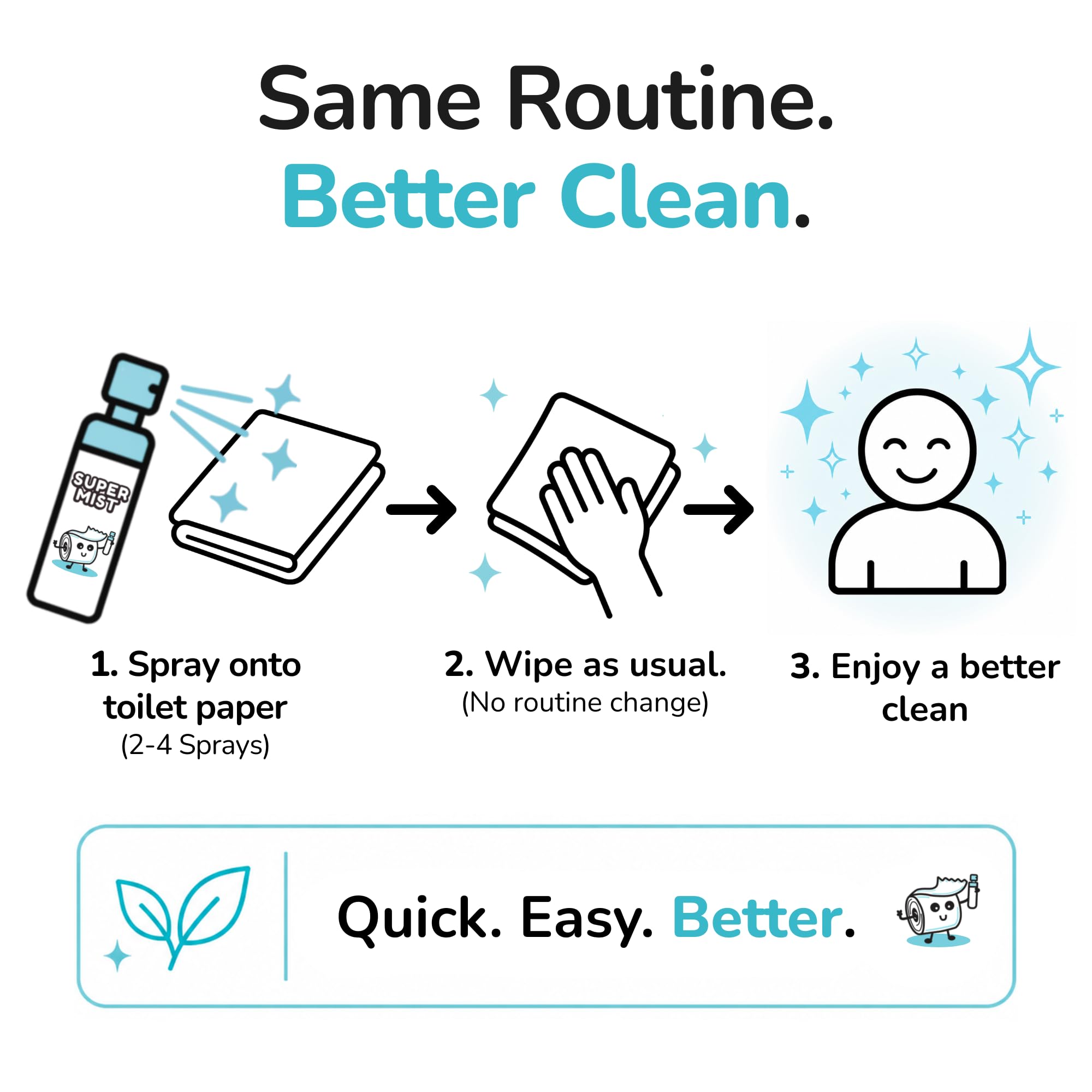 Super Mist Toilet Paper Spray Refill Size (500 mL) – Upgrade Your Toilet Paper into a Gentle, Cleansing Wipe | Replaces Over 6 Regular Bottles | Soothing Formula