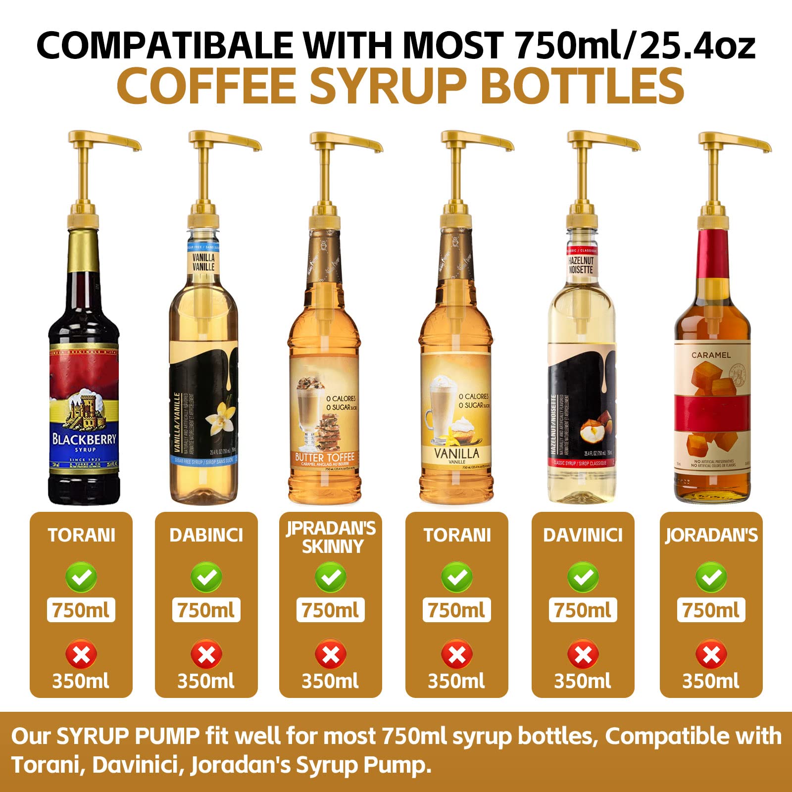 12PCS Syrup Pump for 25.4 Oz/750ml Flavorings Bottles, Coffee Syrup Pump Dispenser, Compatible with Torani, Matteo's, DaVinci, Jordans Skinny Syrups Bottles, Syrup Dispenser for Coffee Bar Accessories