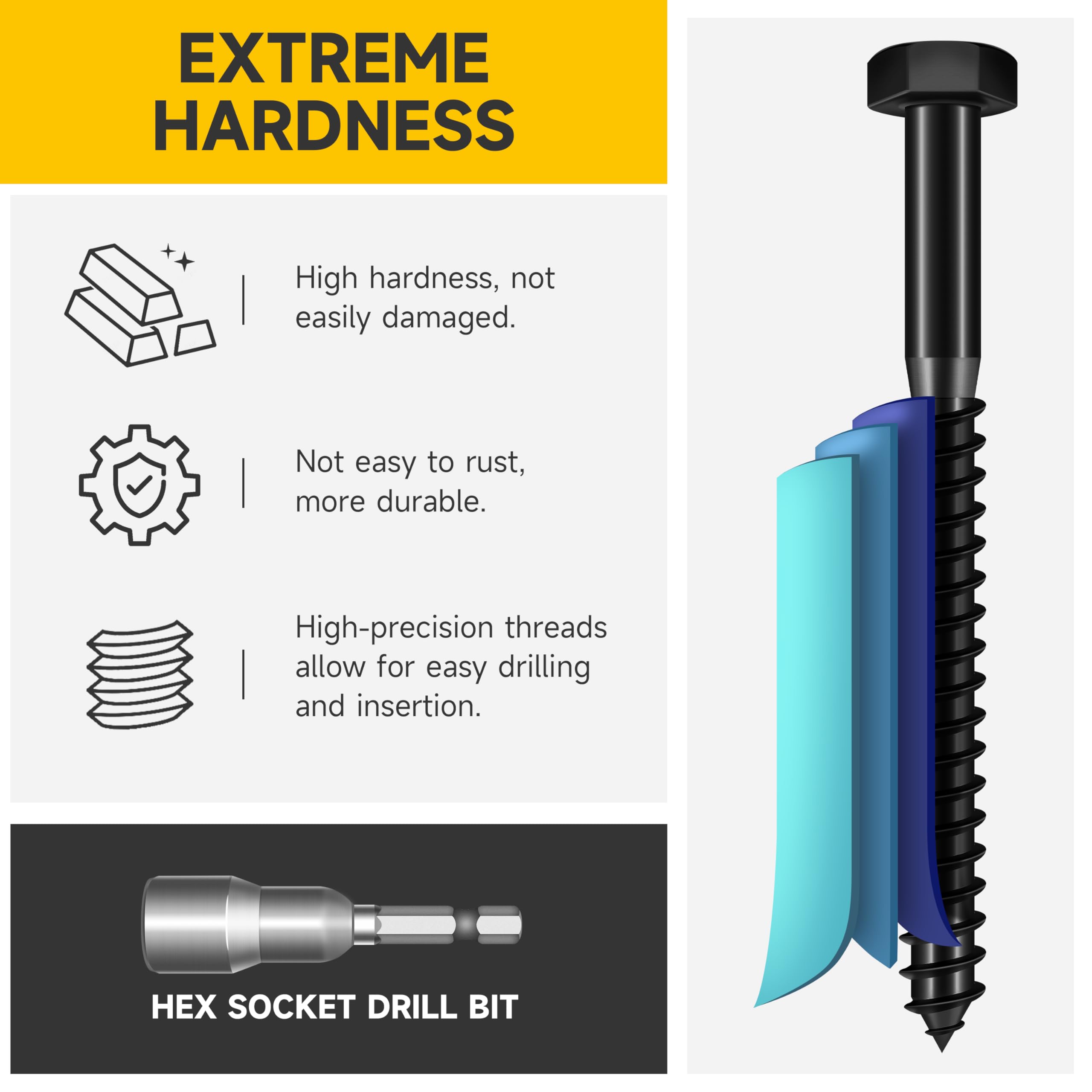 (20Sets) 1/4" x 2-1/2" Hex Head Lag Bolts, Heavy Duty Lag Screws with Washers, 304 Stainless Steel Bolts 18-8, Lag Screws Wood Screws, Partial Thread Black Oxide, 1/4 Bolt by Mywish
