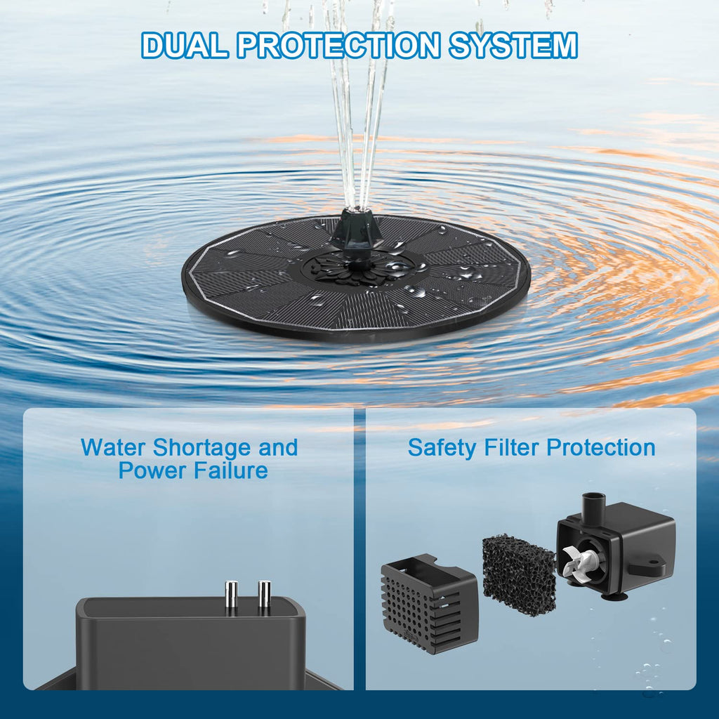 SZMP Solar Bird Bath Fountain, 3.5W Glass Panel Solar Water Fountain Pump 2000mAh Battery 4 Fixed Pipes 7 Nozzles Pool Fountain for Bird Bath Small Pond Garden Décor