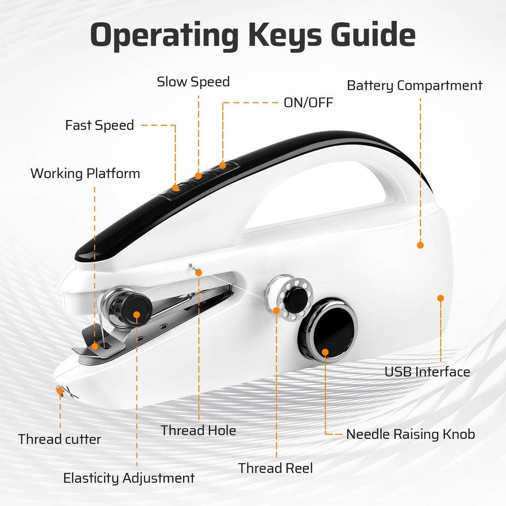 Handheld Sewing Machine, Portable Dual Speed Hand Sewing Machine for Beginners, Adults, DIY, Home, Travel