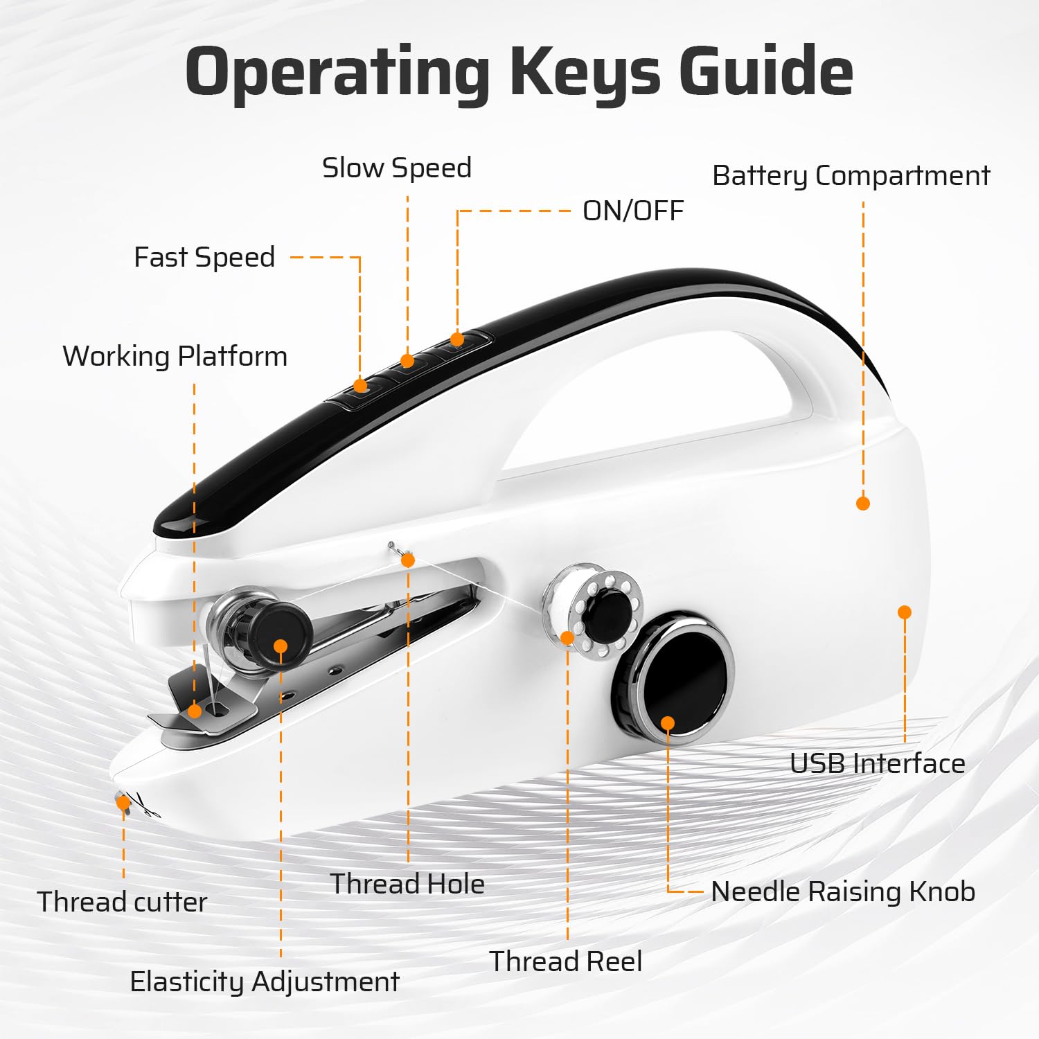 Handheld Sewing Machine, Portable Dual Speed Hand Sewing Machine for Beginners, Adults, DIY, Home, Travel