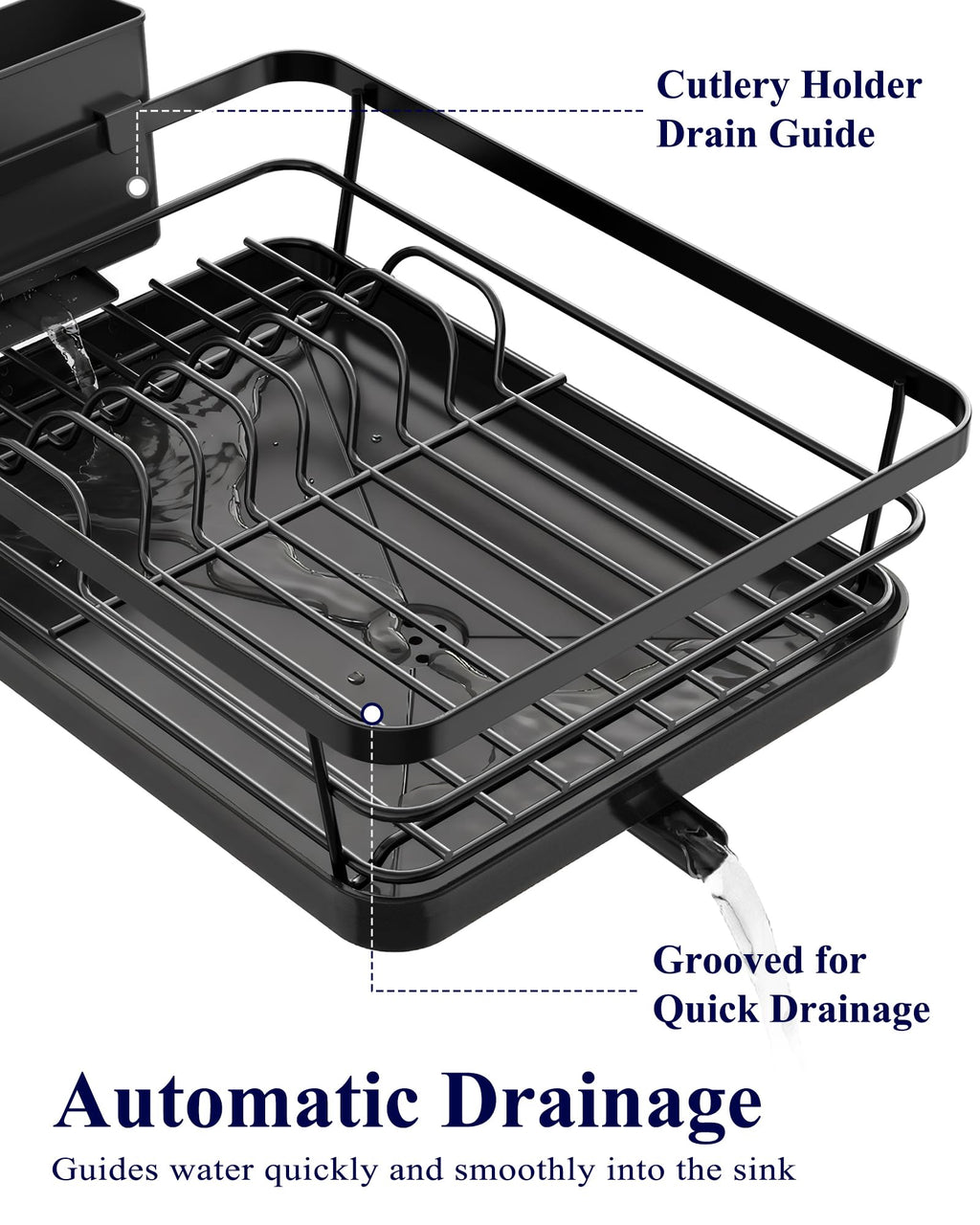 Kitsure Dish Drying Rack - Space-Saving Kitchen Counter Organizer with Cutlery Holder, Over Sink Stainless Steel Dish Rack, 29 x 38cm, Black