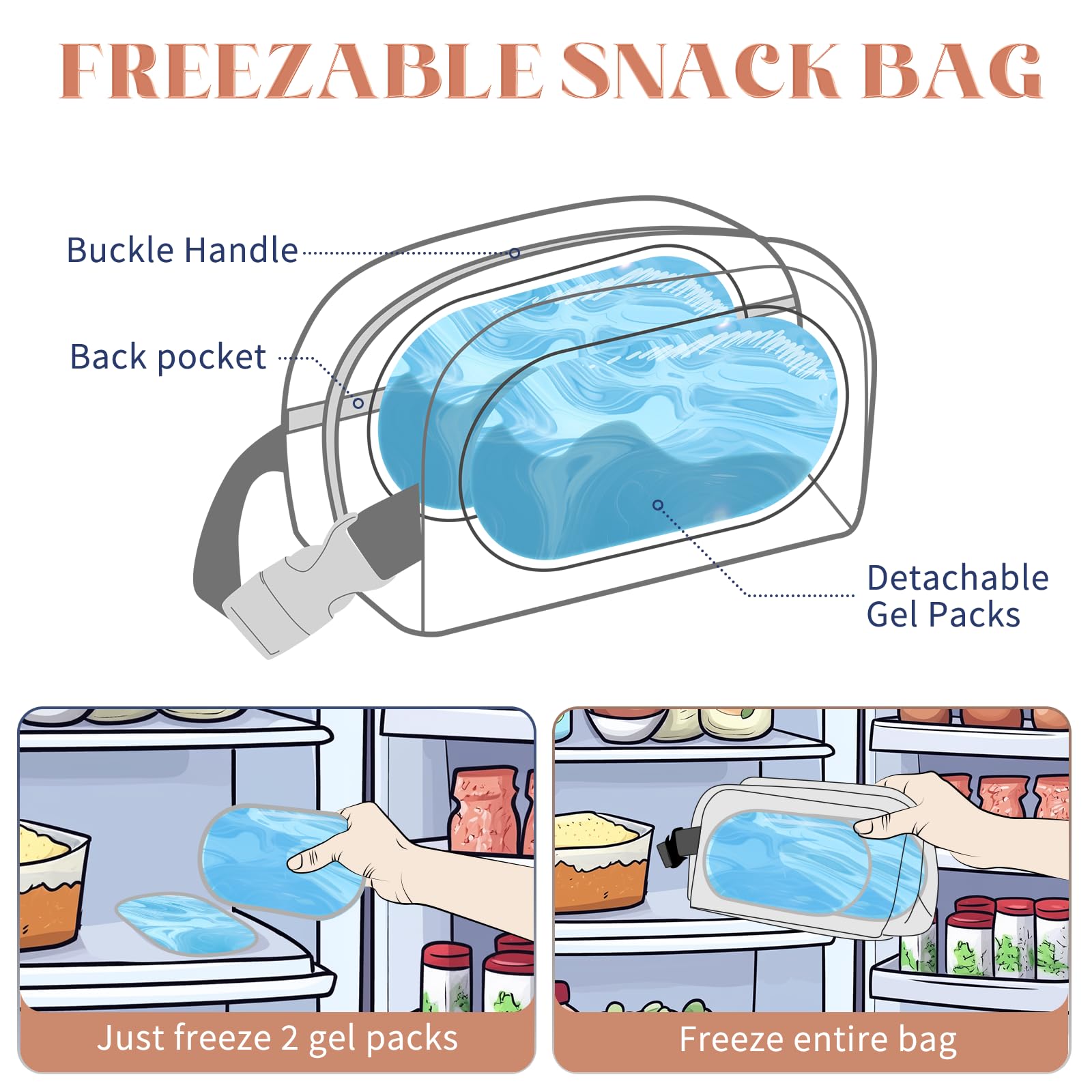 Small Cooler Bag Freezable Lunch Bag for Work School Travel,Leak-Proof Small Lunch Bag,Small Insulated Bag for Kids/Adults,Freezer Lunch Bags,Freezable Snack Bag,Mini Lunch Bag Fit for Yogurt