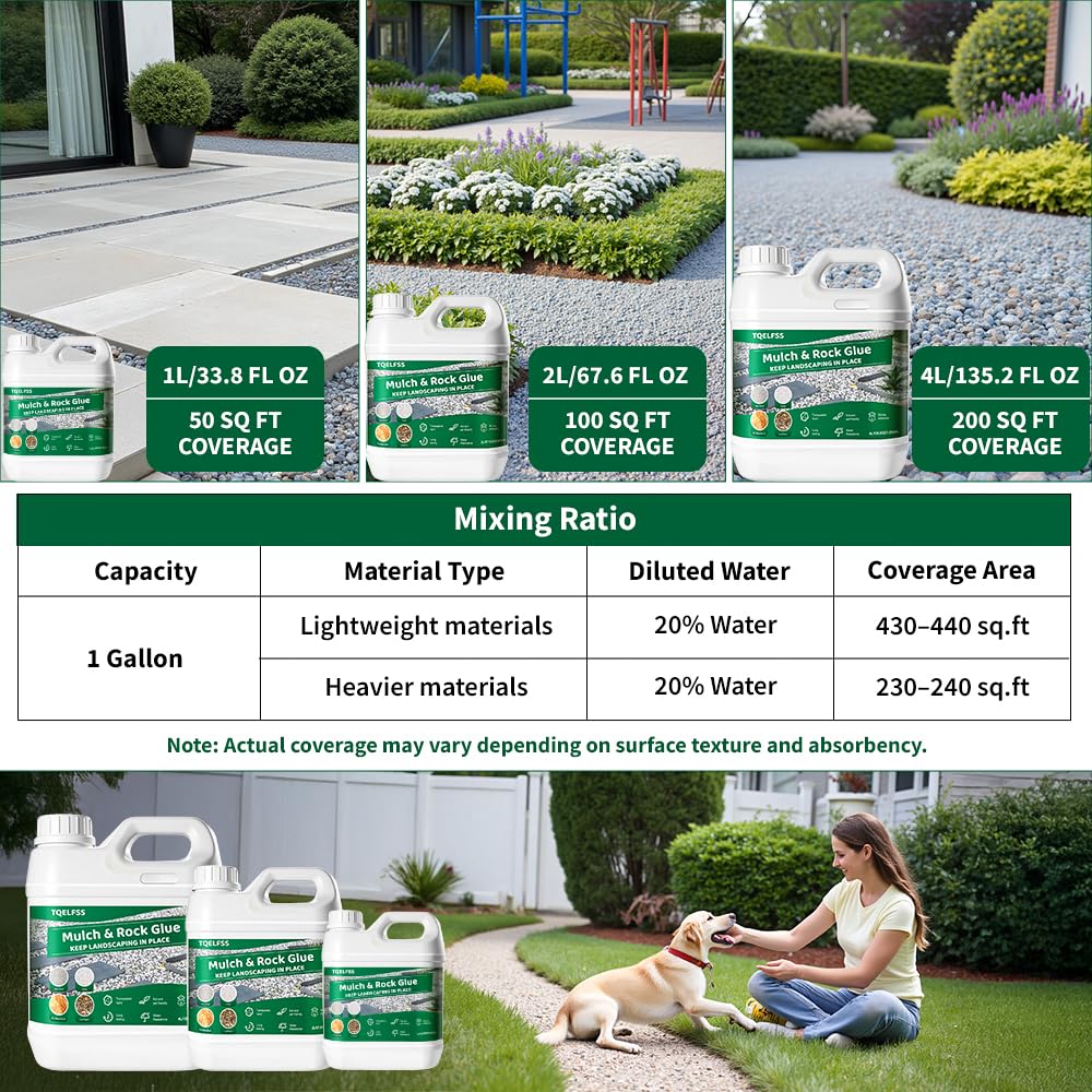 Rock Glue,1L/0.26Gal Mulch Glue for Landscaping,Fast-Drying Adhesive Reliable & Long-Lasting & Dries-Clear Strong Pea Gravel Binder for Wood Chips,Sand,Pine Straw,Pebbles,Stone