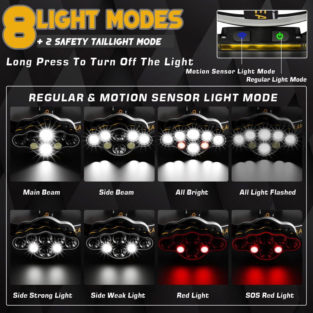 KIDECCE Headlamp Rechargeable,Super Bright 18000 Lumen 8 LED Motion Sensor Head Lamp with Red Light 8 Modes Lampe frontale,Waterproof Headlights for Camping Cycling Hunting Fishing Running Outdoor