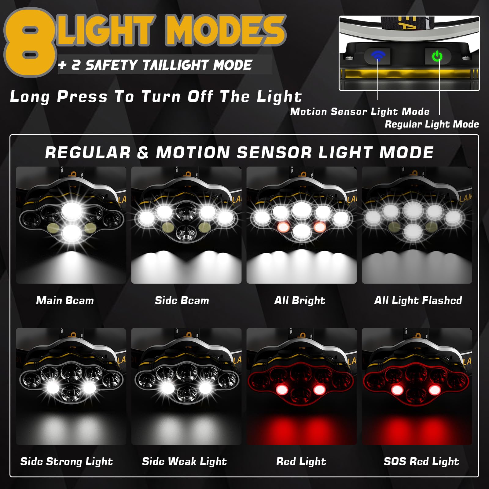 KIDECCE Headlamp Rechargeable,Super Bright 18000 Lumen 8 LED Motion Sensor Head Lamp with Red Light 8 Modes Lampe frontale,Waterproof Headlights for Camping Cycling Hunting Fishing Running Outdoor