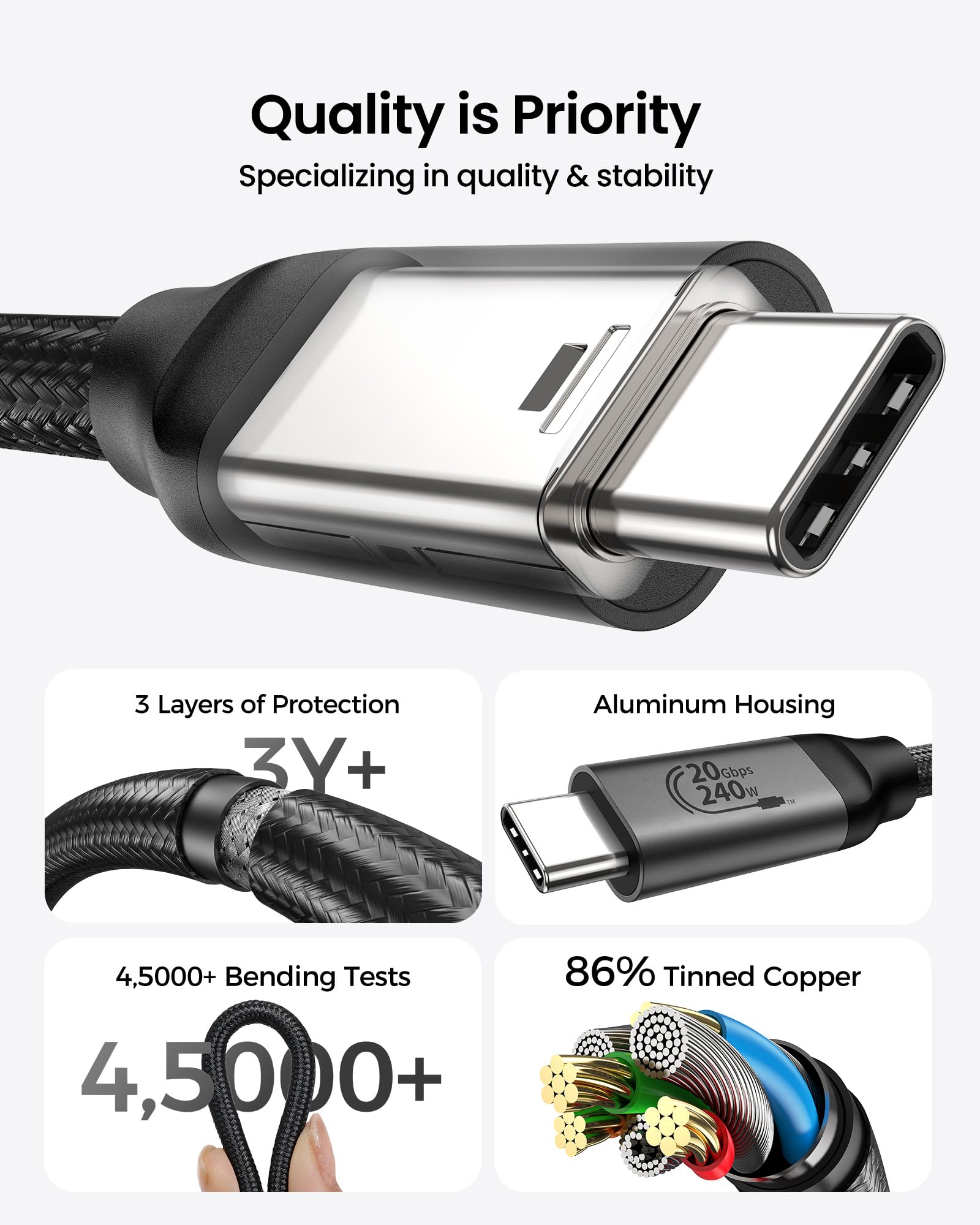 Silkland USB C Monitor Display Cable [4K@144Hz/60Hz 8K@30Hz], USB C 3.2 Gen 2x2 Video Cable, 20Gbps Data Transfer, 240W PD Fast Charge, Type C Cable Compatible with MacBook Pro, iPad, Mac Studio 3.3FT