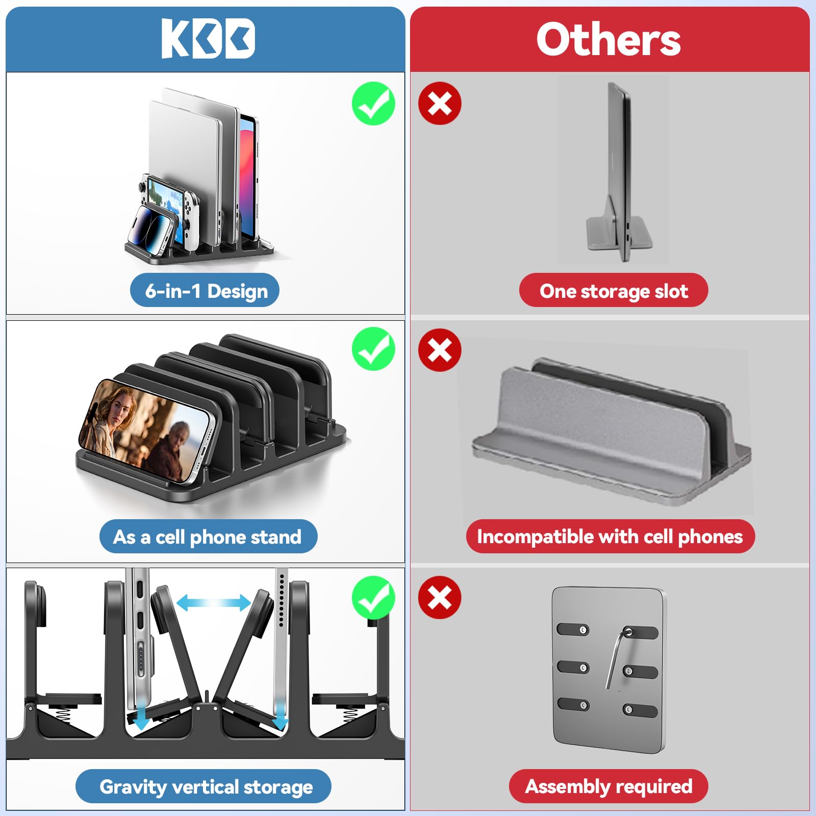 KDD 4-Slot Vertical Laptop Stand for Desk, 6-in-1 Design Laptop Mount Riser with Gravity Locking, Space-Saving Computer Organizer Dock Supports MacBook Pro Air, Mac, HP, Dell,Microsoft Surface, Lenovo