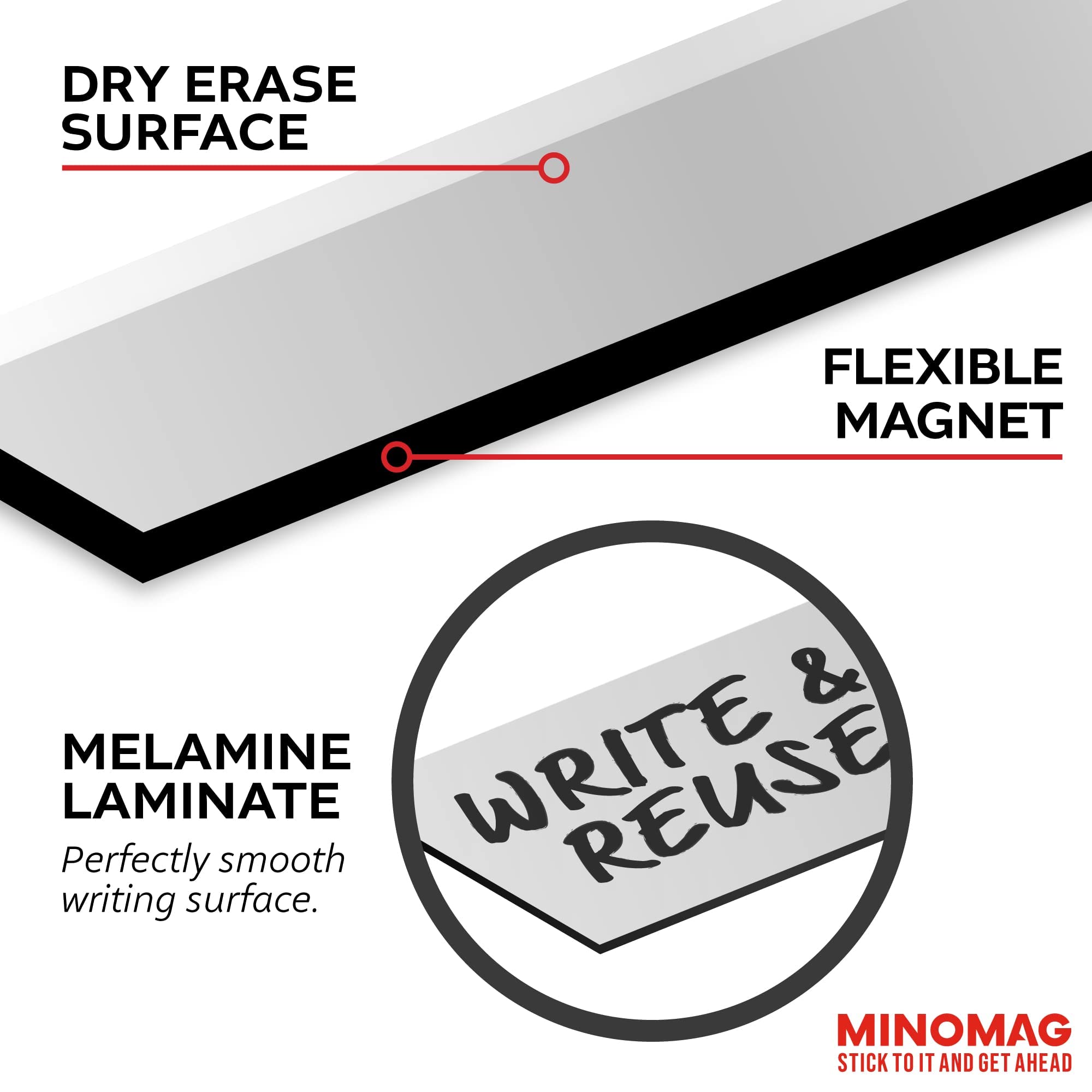 Minomag 3" x 10' Dry Erase Magnet Roll | Strong Magnetic Whiteboard Tape Roll. Cut into Custom Label Strips and Sheets for Fridge or White Board, 3 inch Wide by 10 Foot Long.
