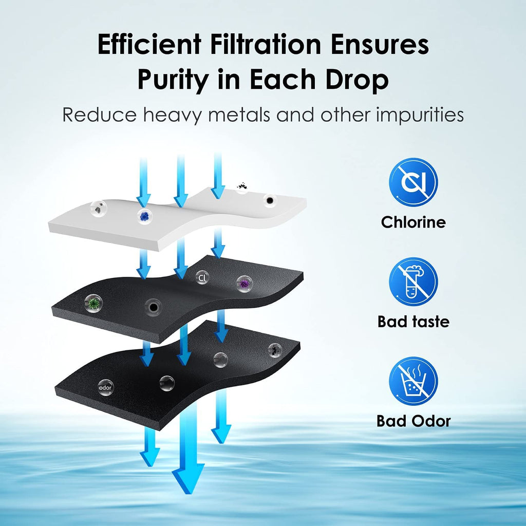 Brita Faucet Filter Replacement - Compatible With Brita 36311 & 42618 On Tap Faucet Water Filtration System, FR-200 & FF-100 Replacement Filters, Reduces Lead, BPA Free, Chrome, 3-Pack