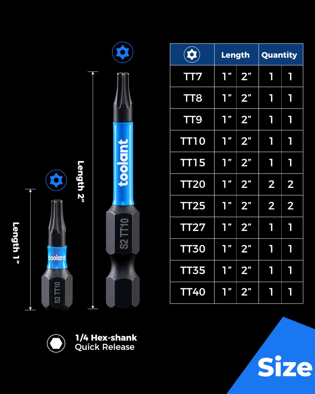 toolant Impact Torx Bit Set 27pcs (TT7-TT40), S2 Steel Security Torx Bit Set, Tamper Proof Star Bit Set with CNC Machined Tips, 1"&2" Long Impact Bits with Magnetic Bit Holder and Storage Box