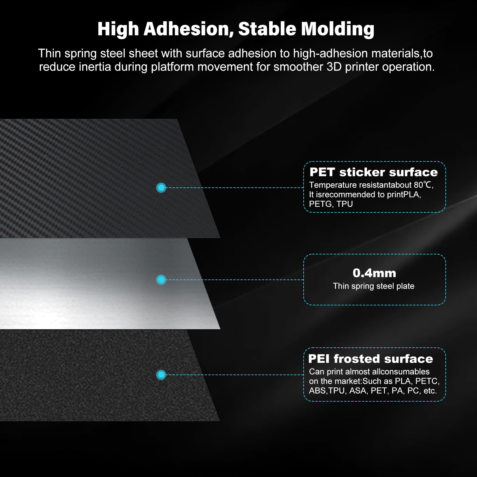 Creality Ender 3 V3 SE Dual-Sided Printing Platform Board Kit (Glossy PET+Coated PEI) Build Plate 235x235mm for Ender-3 Ender 3 S1 Pro/Ender 5 S1 Ender 3 Neo/Ender 3 V2 Neo/Ender 3 V3 KE/CR-10 SE/K1
