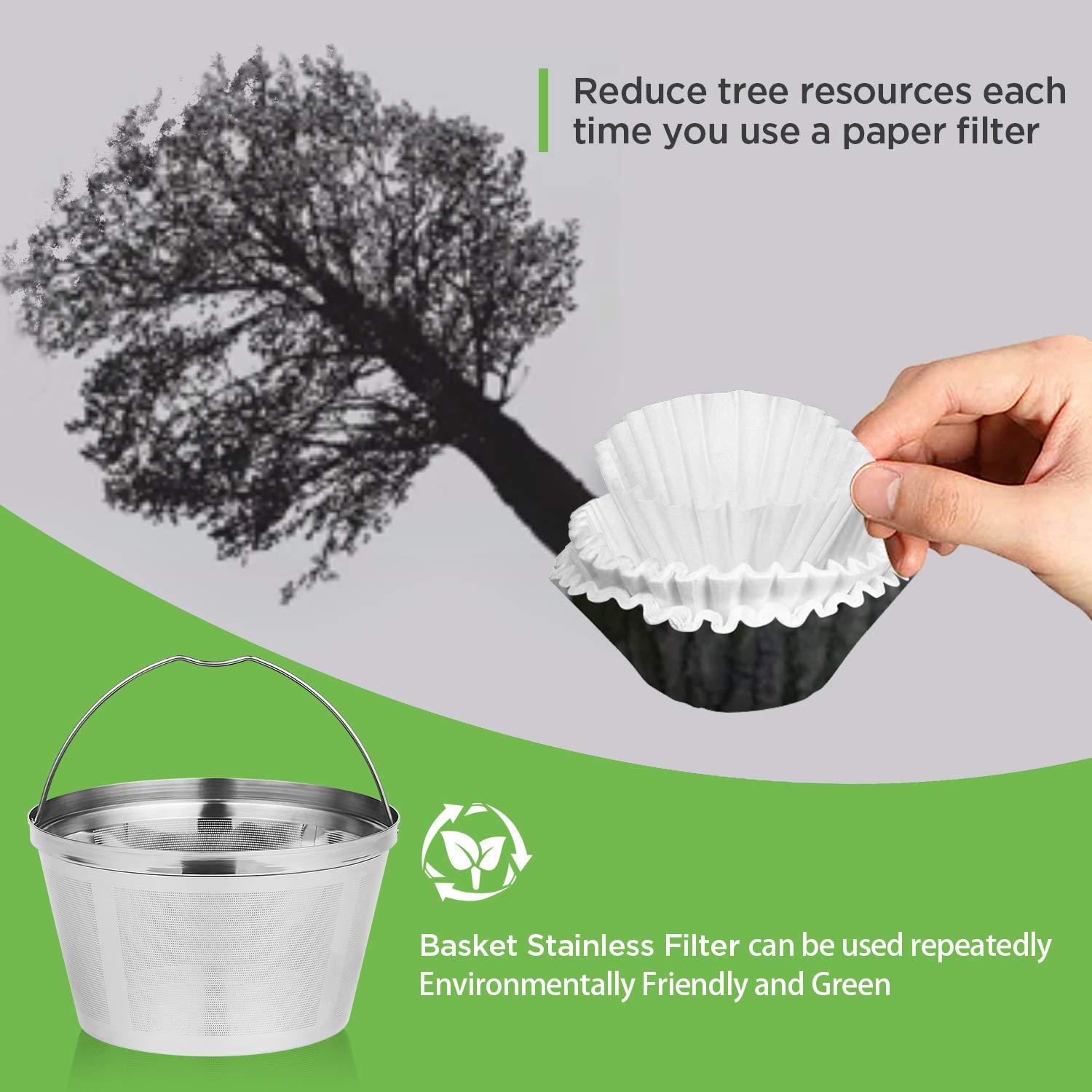 Reusable Coffee Filters 8-12 Cup Permanent Coffee Filters Basket Washable Compatible with Mr. Coffee Black & Decker Coffee Maker Filter 6-12 Cup
