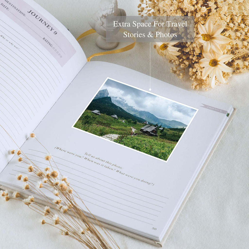 Lanpn Travel Photo Journal Notebook for Women Men, Linen Travel Log Diary Scrapbook Memory Book with Prompts, Anniversary Journals Traveling Gifts (Burgundy, 110 Pages)