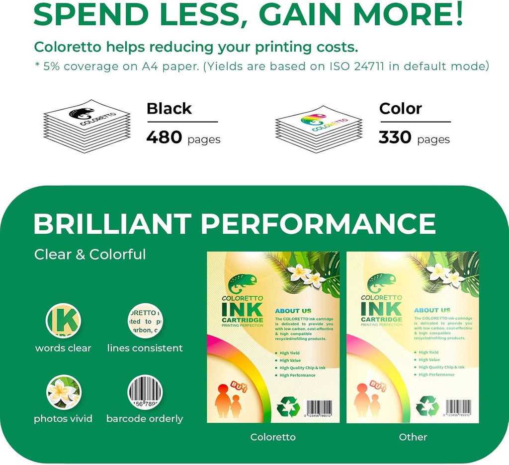 COLORETTO 61 XL 61XL Remanufactured Ink Cartridge Compatible with HP Envy 4500 4501 4502 5530 5531 Deskjet 1000 1010 1050 2512 2540 2542 Officejet 2620 2621 4630 4632 Printer 1 Black 1 Color 2-Pack
