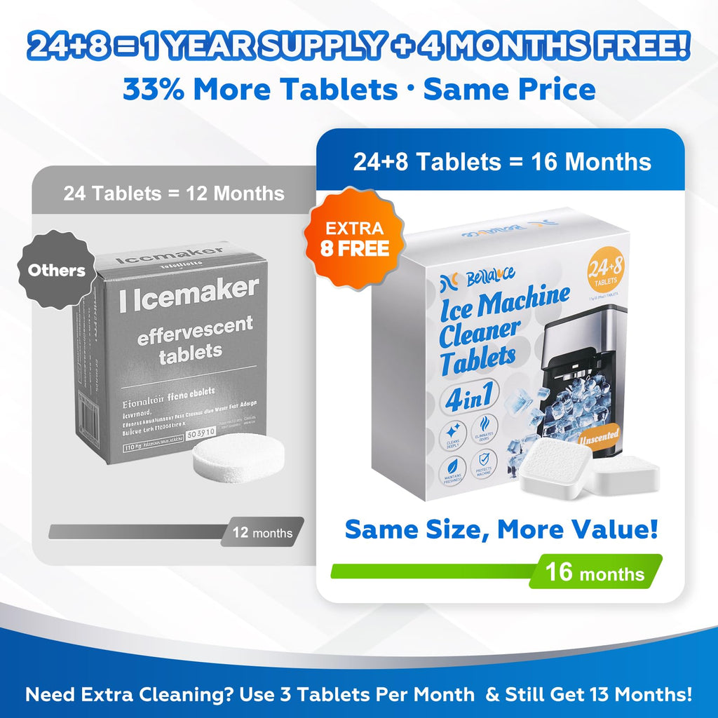 Ice Machine Cleaner Tablets Descaler (32 Pack) – Nickel-Safe Countertop Portable Commercial Ices Maker Cleaning – Remove Hard Water Buildup, Odor-Free, Crystal Clear Ice