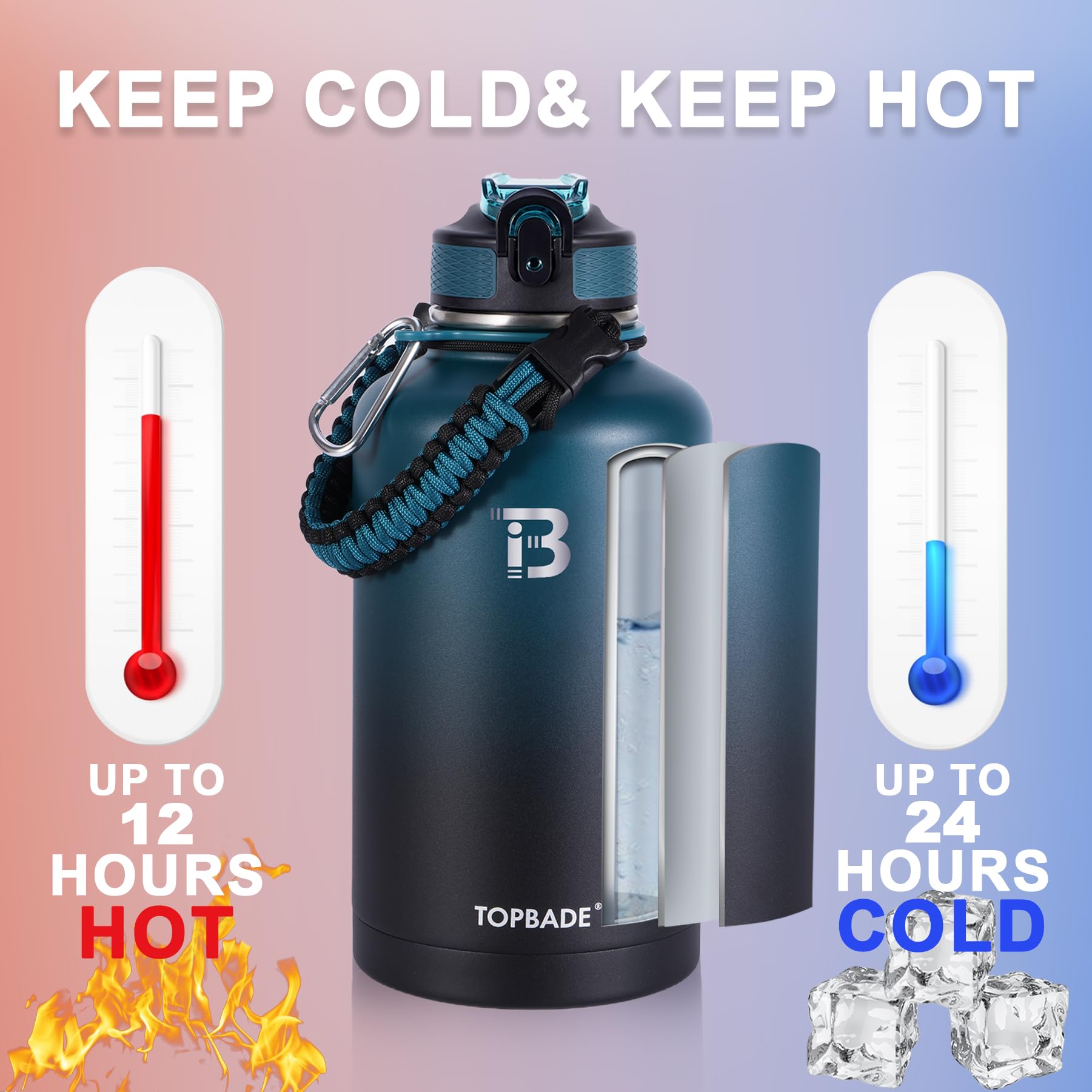 TOPBADE Insulated Water Bottle 64 oz, Double Wall Vacuum Stainless Steel (Cold for 48 Hrs), Leak Proof & BPA-Free, Half Gallon Water Flask Jug with Paracord Handle & Straw Spout Lids
