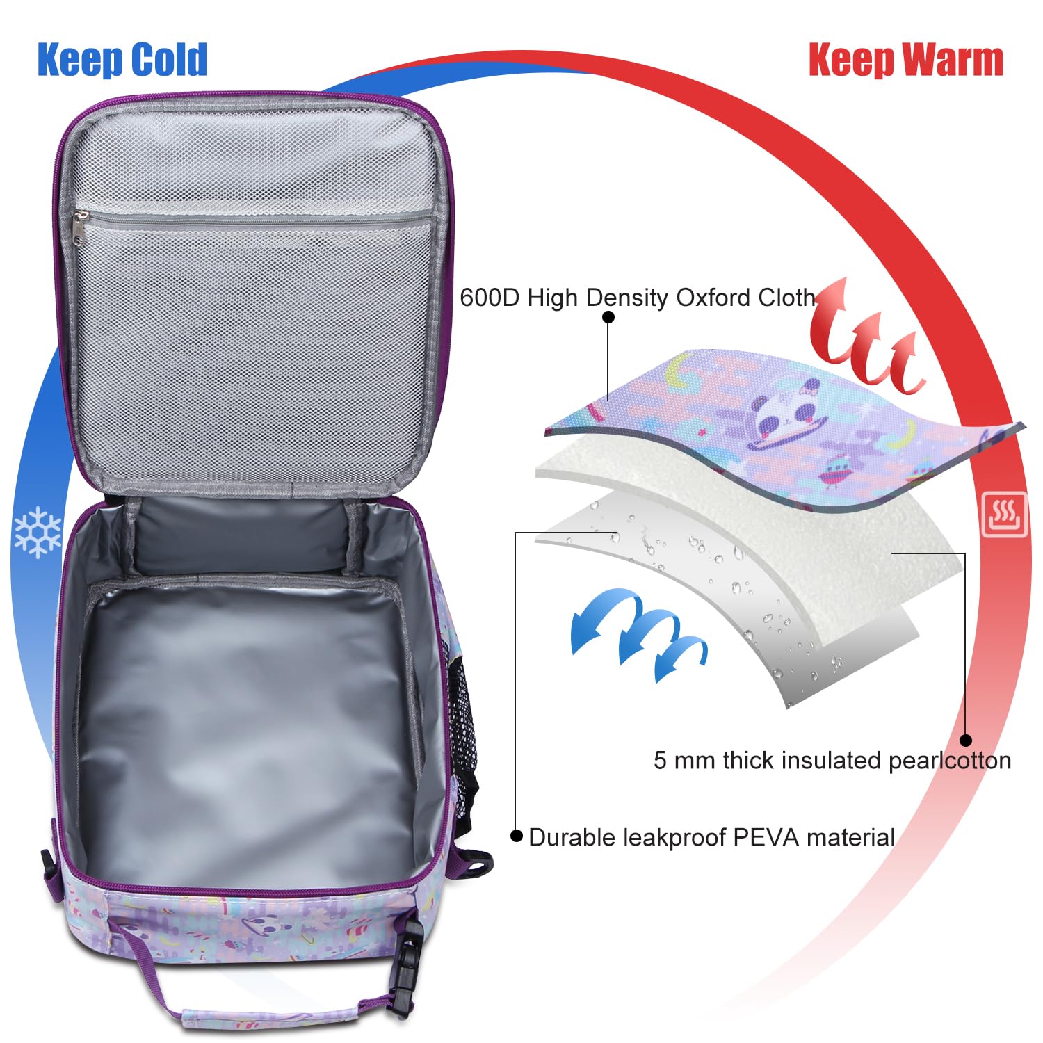 hombrima Kids Insulated Lunch Box Bag, Thermal Picnic Cool Bags with Adjustable Strap for Adults Children Women Men Boys Girls School Work(Black)