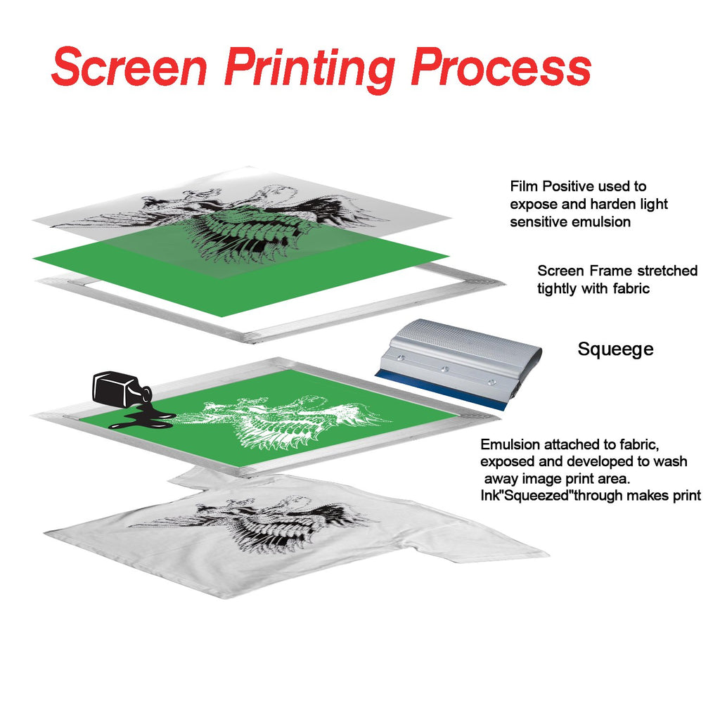 A-SUB 100 Sheets Waterproof Inkjet Milky Transparency Positive Film 8.5x11 Inch for Screen Printing