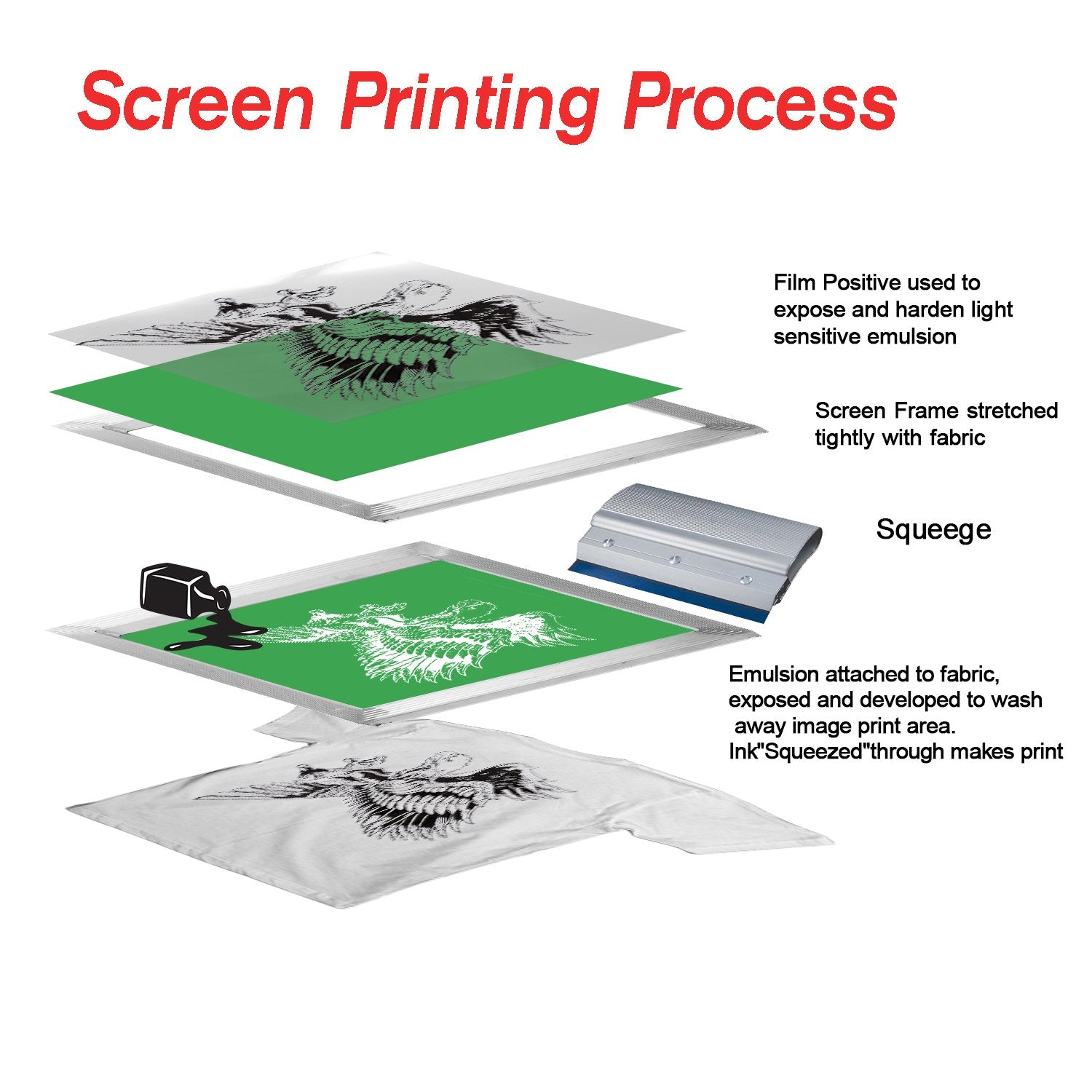 A-SUB 100 Sheets Waterproof Inkjet Milky Transparency Positive Film 8.5x11 Inch for Screen Printing