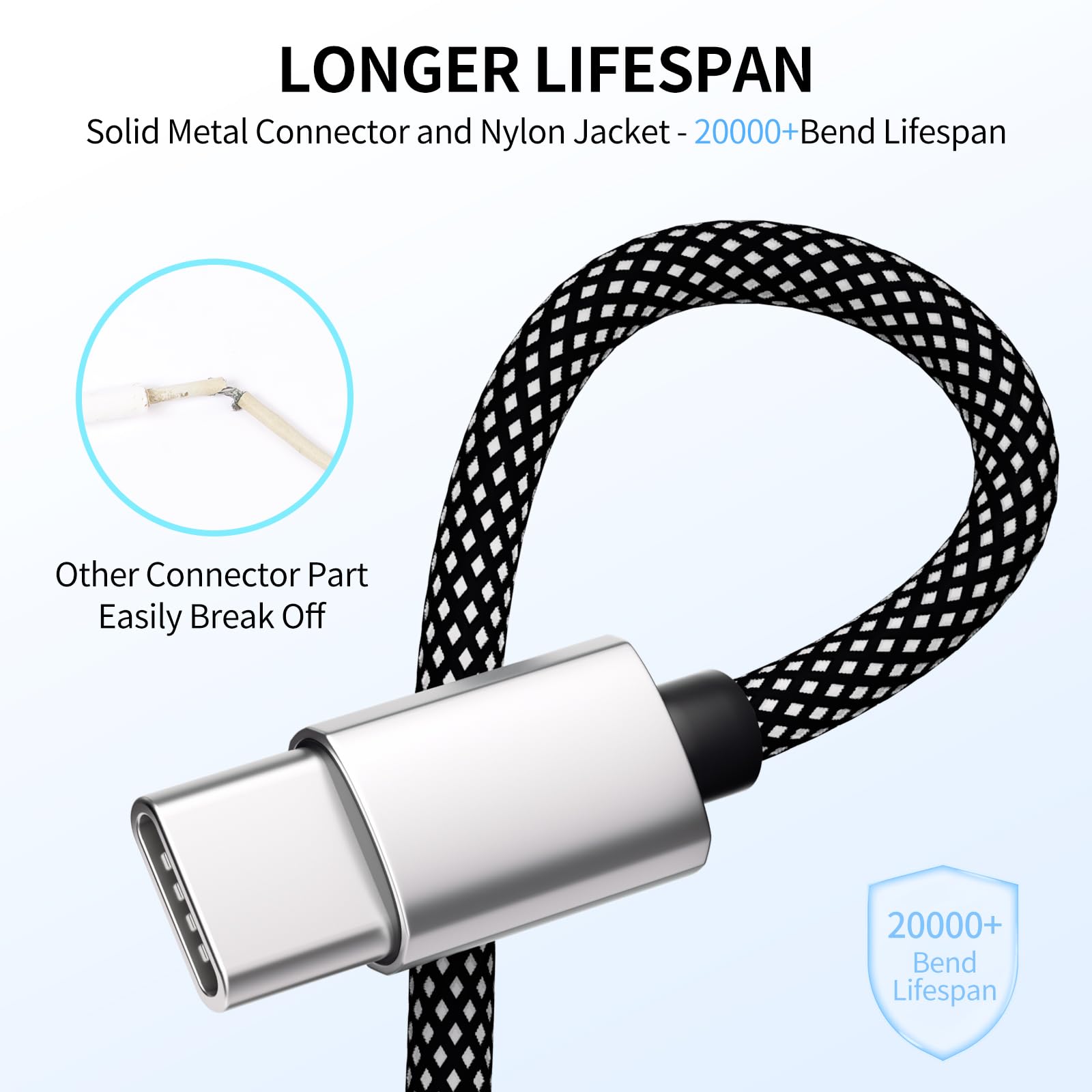 Bsdgeclogy USB-C Magnetic Charging Cable, 65W Fast Charger Type-C Cord, 480Mbps Data Transfer, Tangle-Free and Durable Braided Design, Compatible with iPhone, Samsung, MacBook, 3.3FT/1M (2,Black)