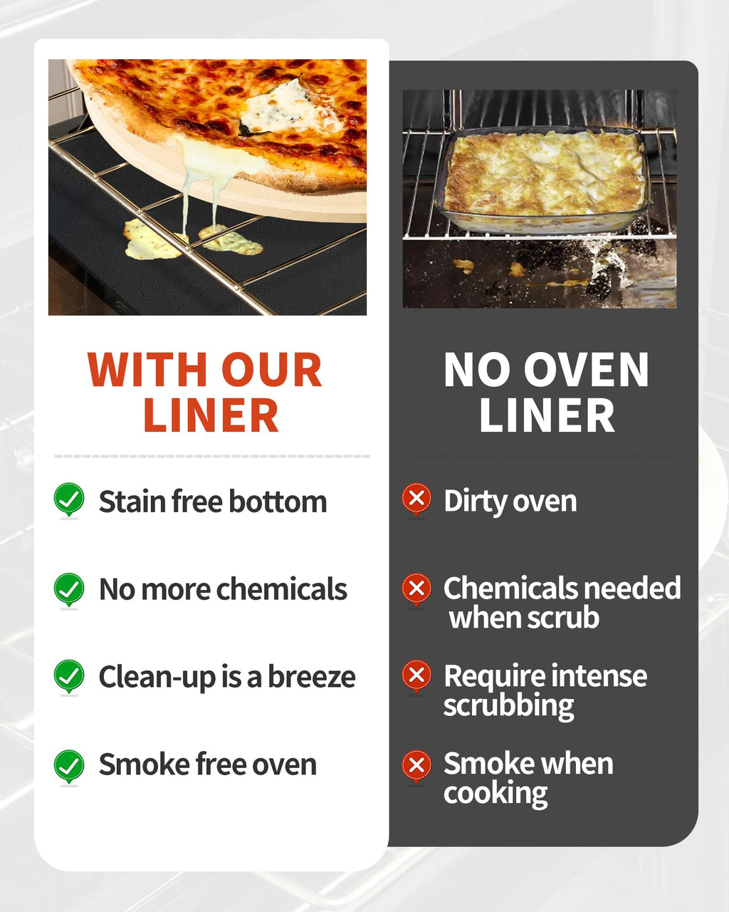 4 Pack Oven Liners for Bottom of Oven, 17x25 Large Heavy Duty Non-Stick Reusable Oven Mat for Electric, Gas, Toaster & Convection Ovens - BPA & PFOA Free, Dishwasher Safe, Kitchen Essentials,Black