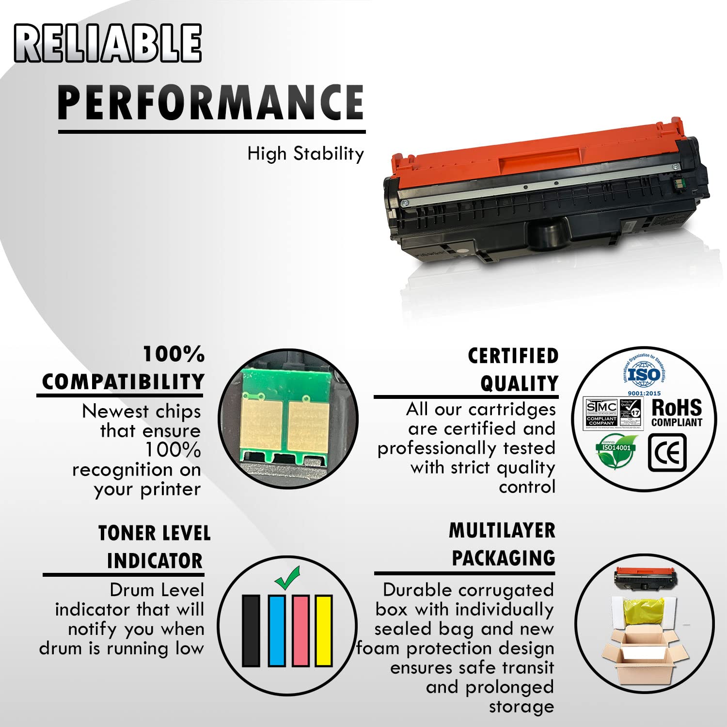 Inkfirst Compatible Drum Unit Replacement for HP CE314A 126A Color LaserJet Pro M177fw M176n CP1025nw M175nw TopShot M275 MFP