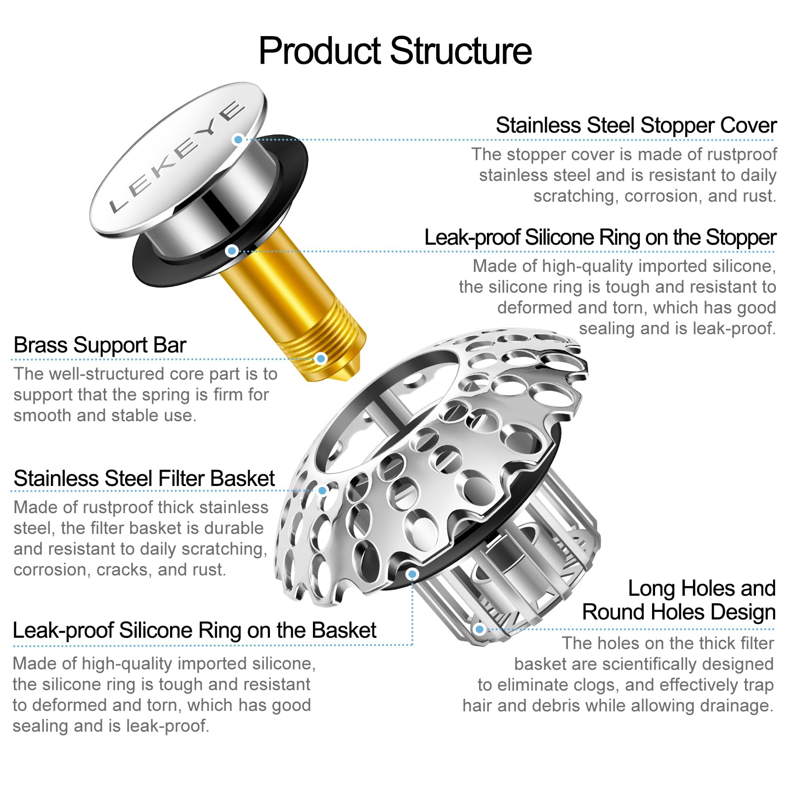 LEKEYE Tub Stopper | Shower Drain Hair Catcher | Bathroom Bathtub Plug | Pop Up Bathtub Drain Stopper for 1-1/2" to 1-3/4" Bath Drain Hole
