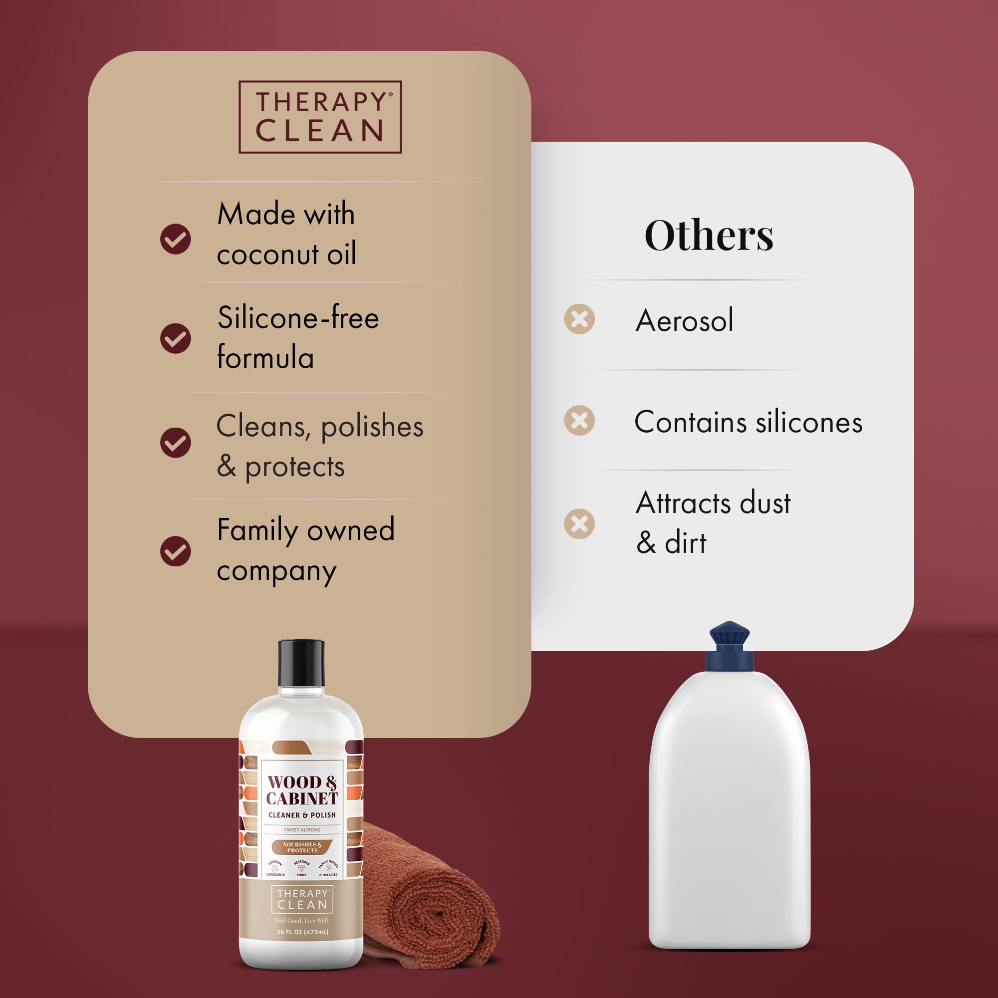 Therapy Wood Polish Bundle with Microfiber 16 oz. - Wood Furniture Polish, Best Furniture Cleaner - Almond Scent - Cleaner, Cabinet and Table Restorer, Natural Conditioner