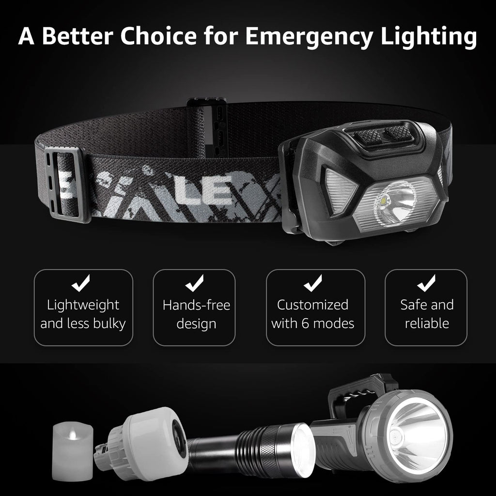 Lepro Headlamp, 2 Pack Super Bright LED Head lamp with 6 Lighting Modes, Waterproof, Battery Powered LED Lightweight Headlight for Cycling Running Camping for Kids Adults