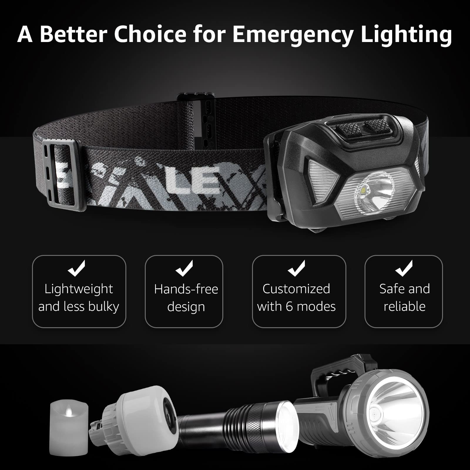 Lepro Headlamp, 2 Pack Super Bright LED Head lamp with 6 Lighting Modes, Waterproof, Battery Powered LED Lightweight Headlight for Cycling Running Camping for Kids Adults